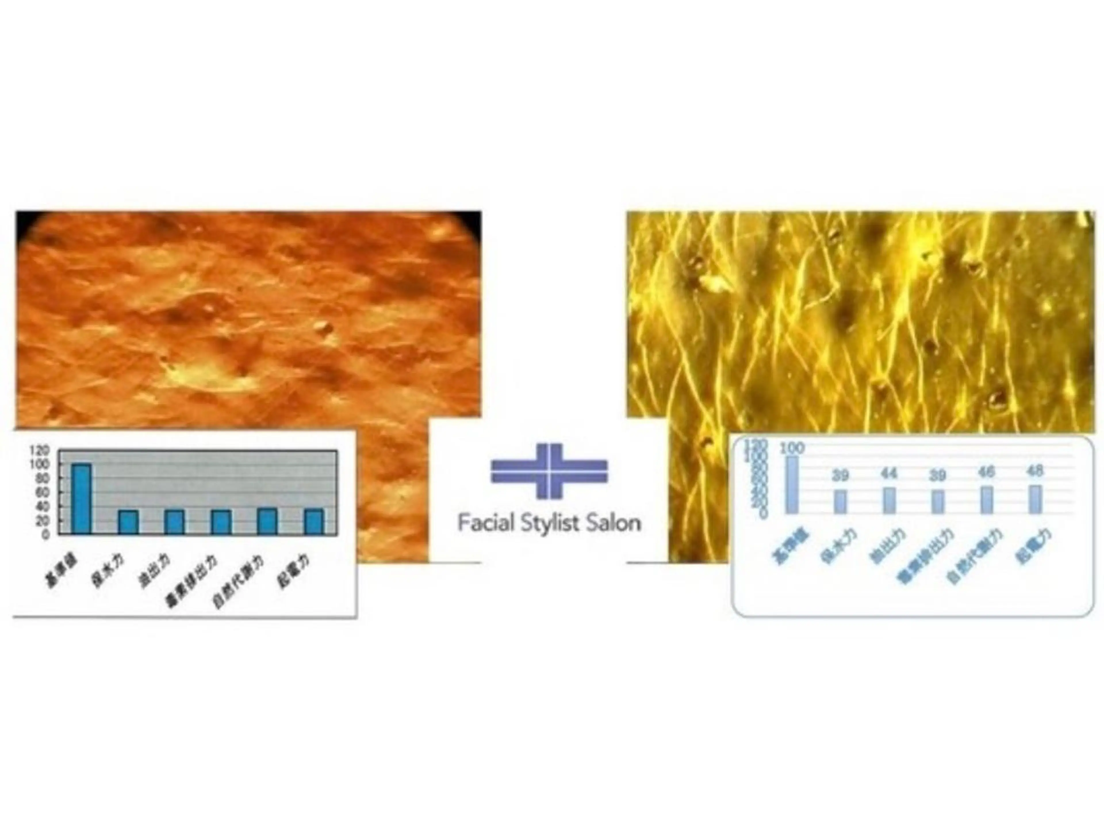 メンズ エステ 肌質改善専門 鈴木悠のエステ・リラクイメージ