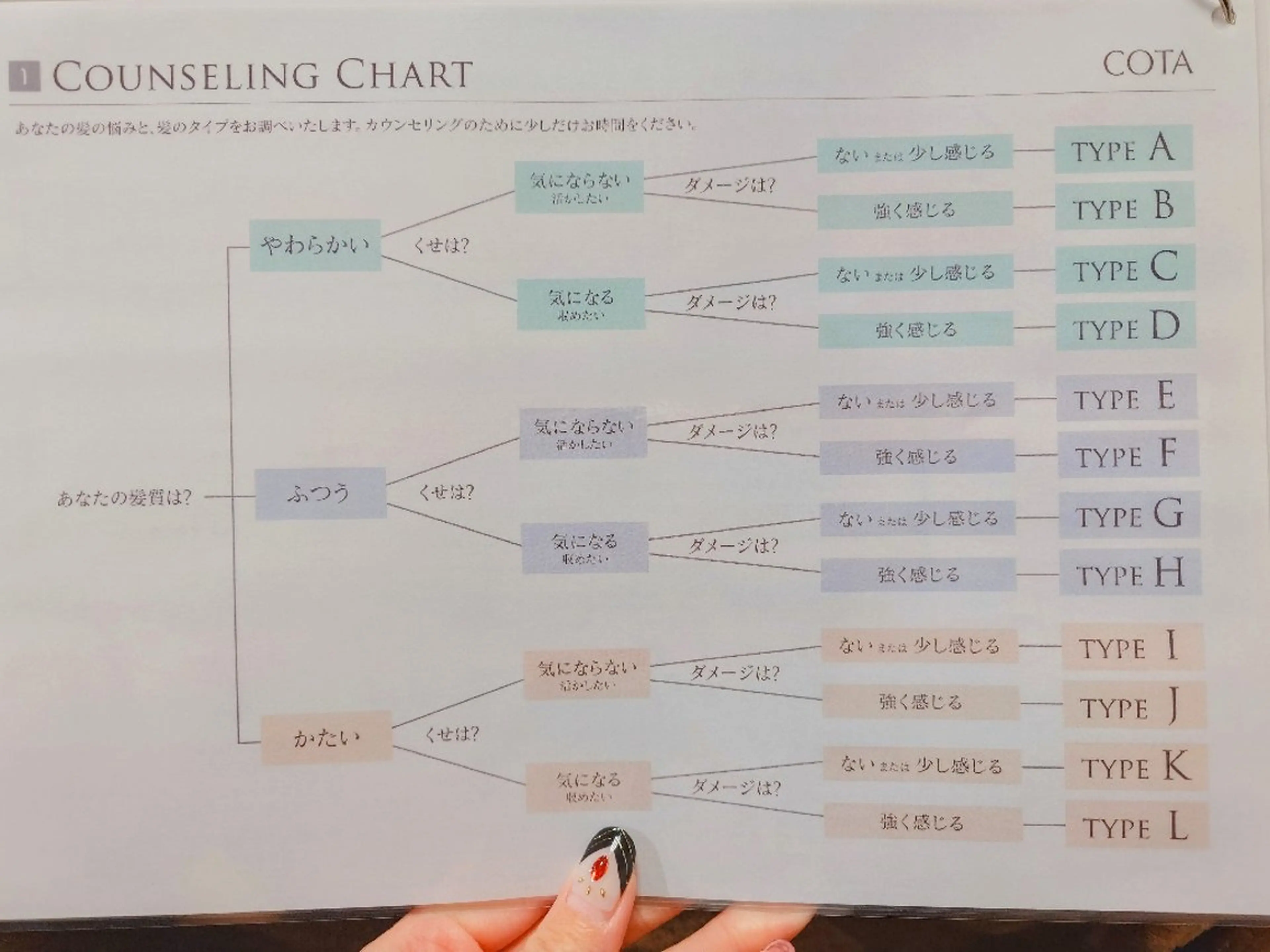 tico 🌱shiori🌱のヘアスタイル