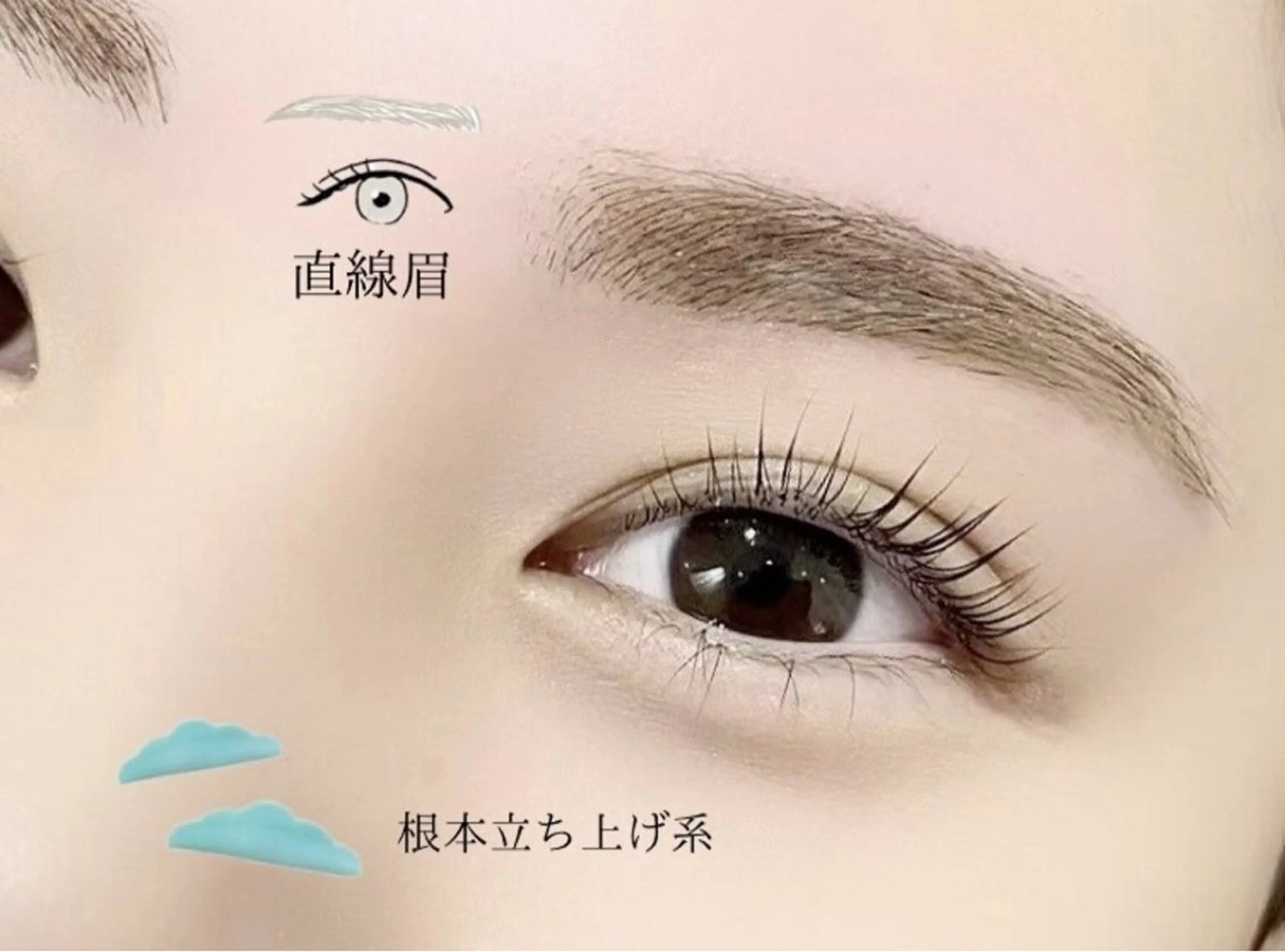 マツエク・マツパ eye lash🪽 subaruのマツエク・マツパデザイン
