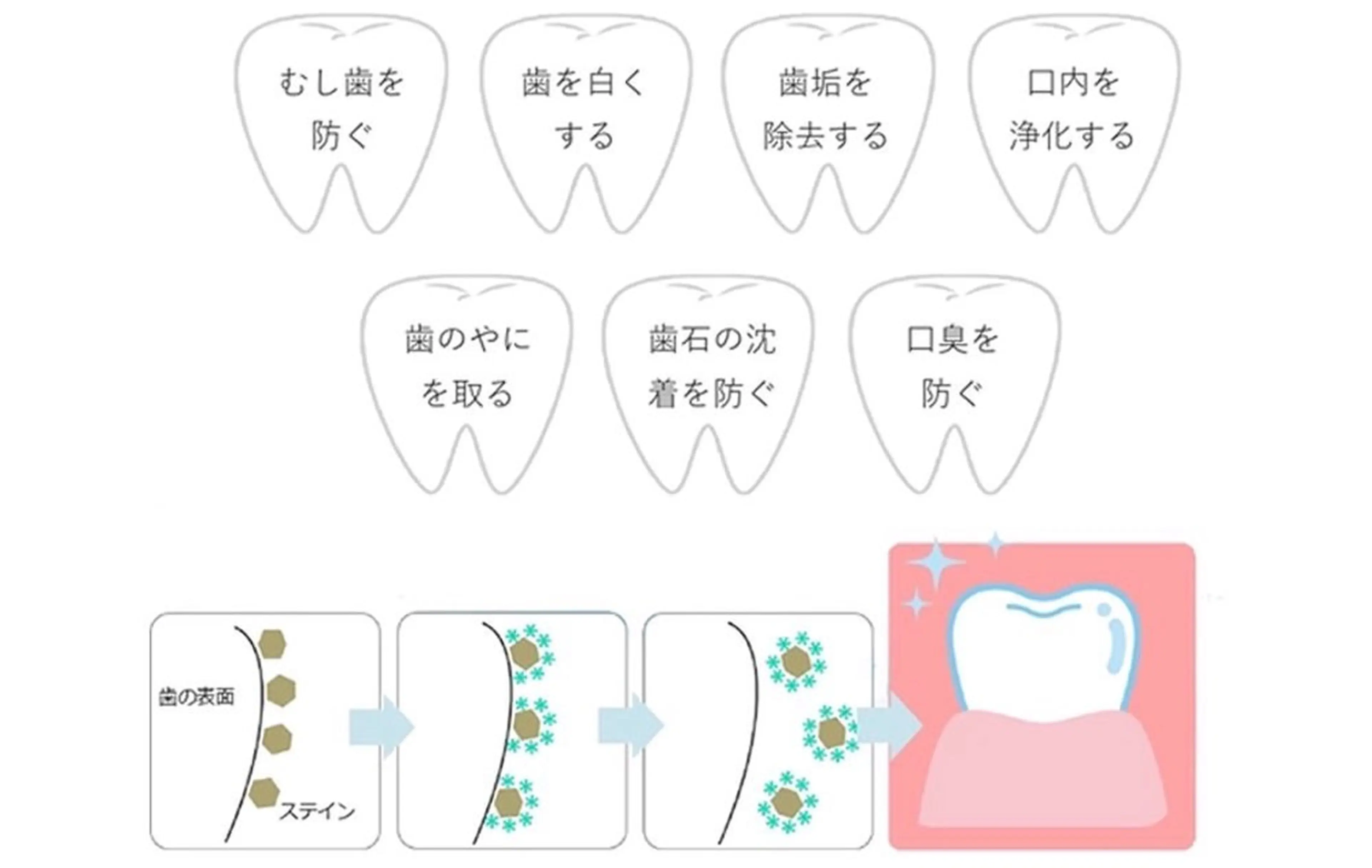 その他 luceat Rのマツエク・マツパデザイン