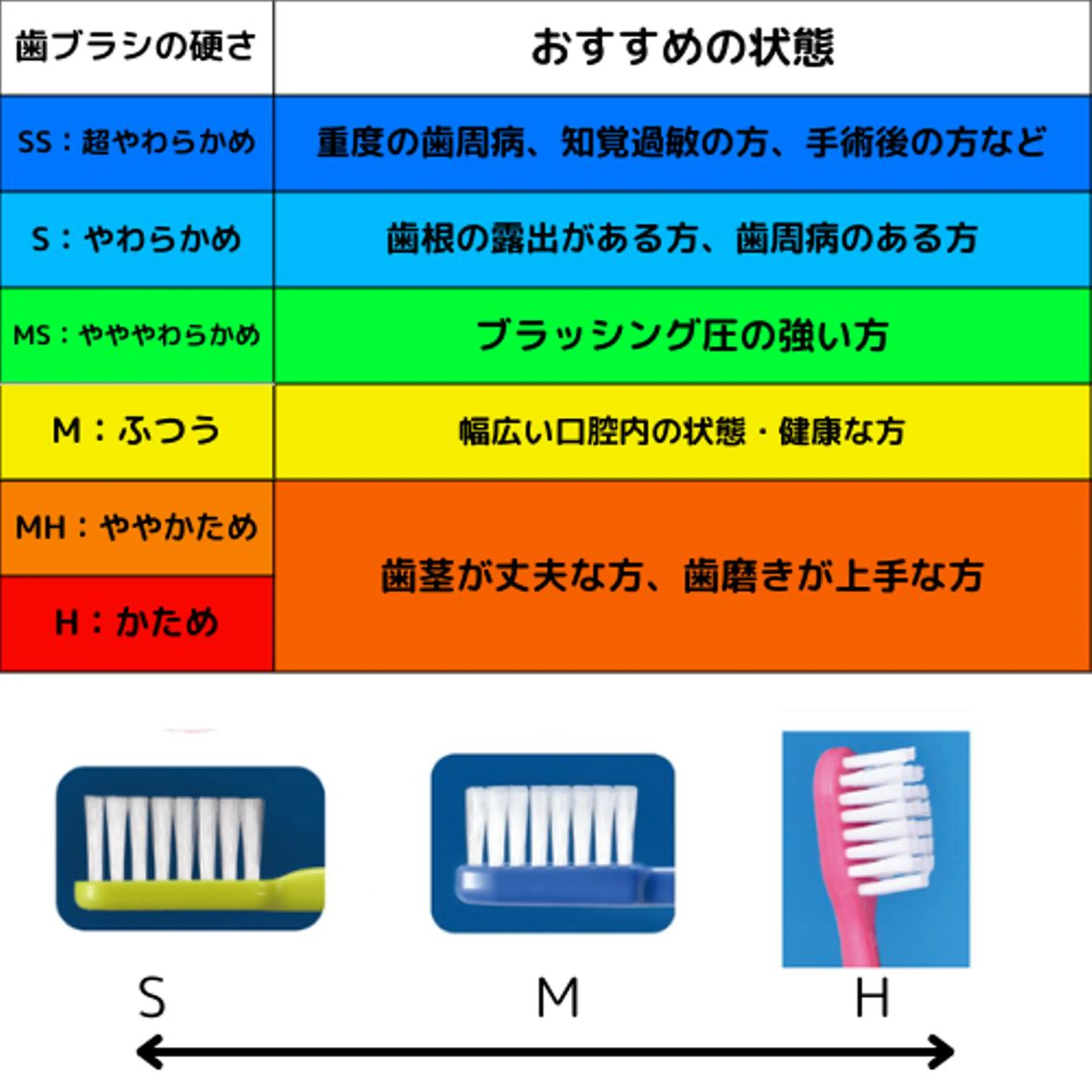 キッズ ミディアム ホワイトニングサロン nico西葛西店のその他イメージ