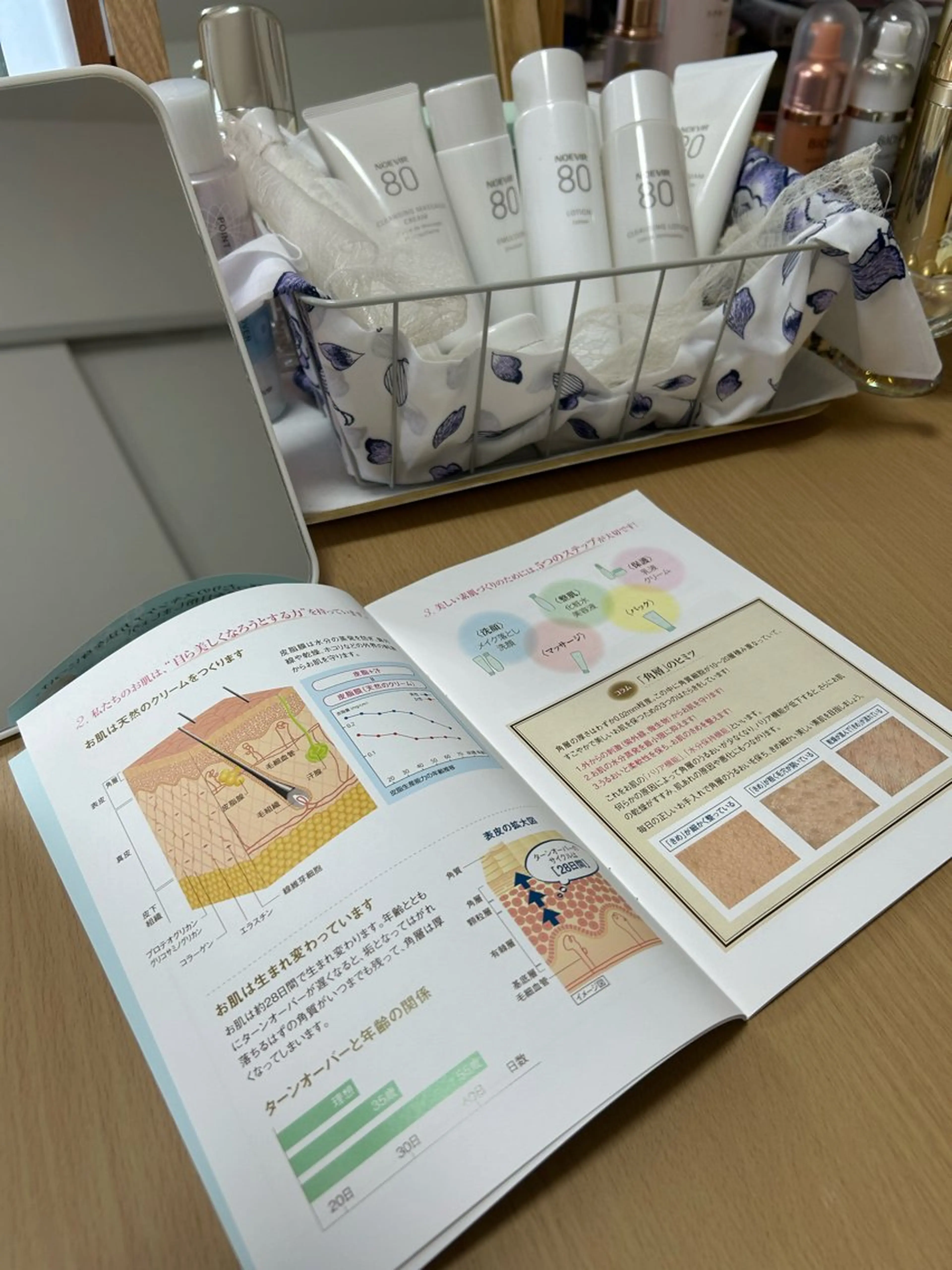 ビューティサロン irodoriのエステ・リラクイメージ