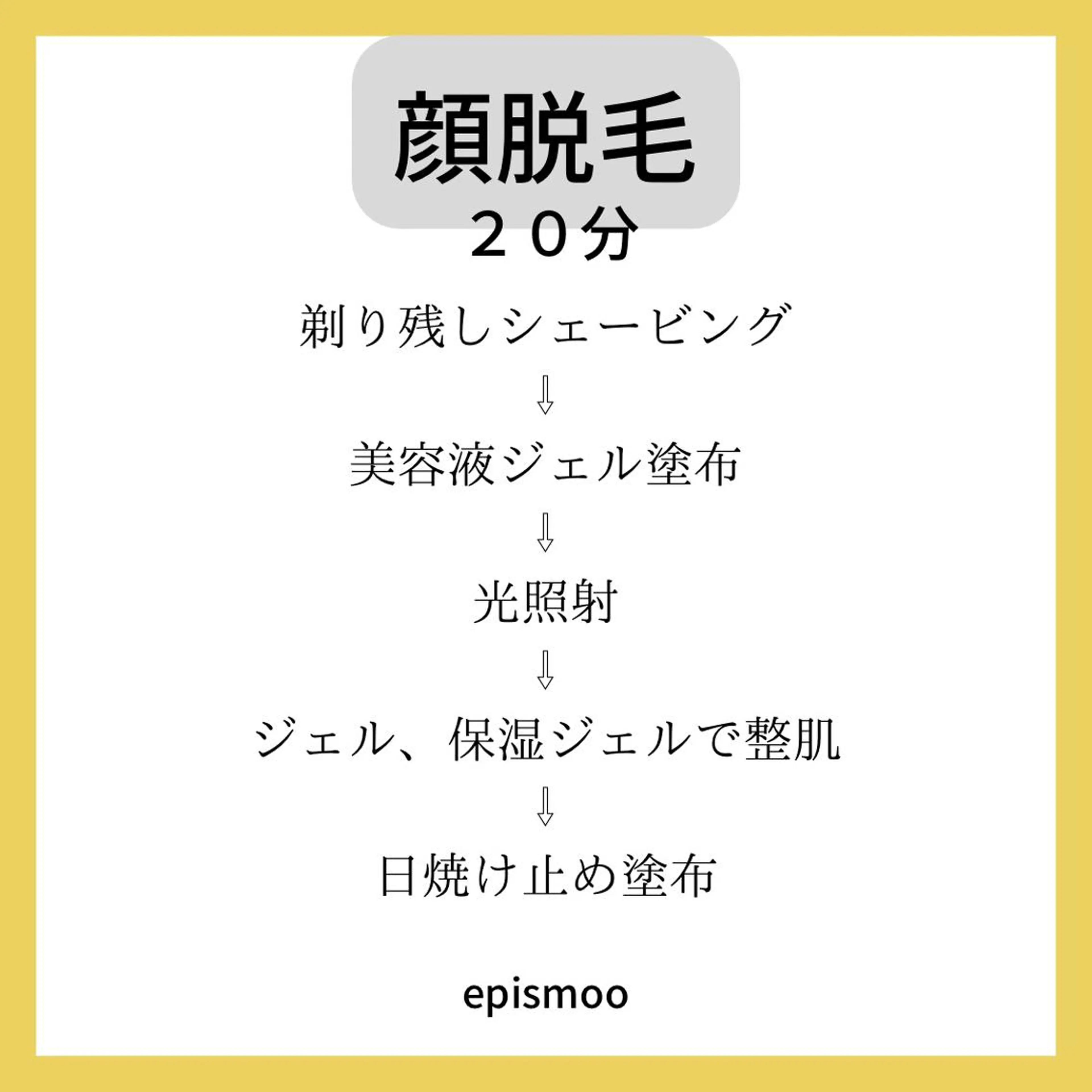 ※ミニモ限定10%OFF 顔脱毛の写真