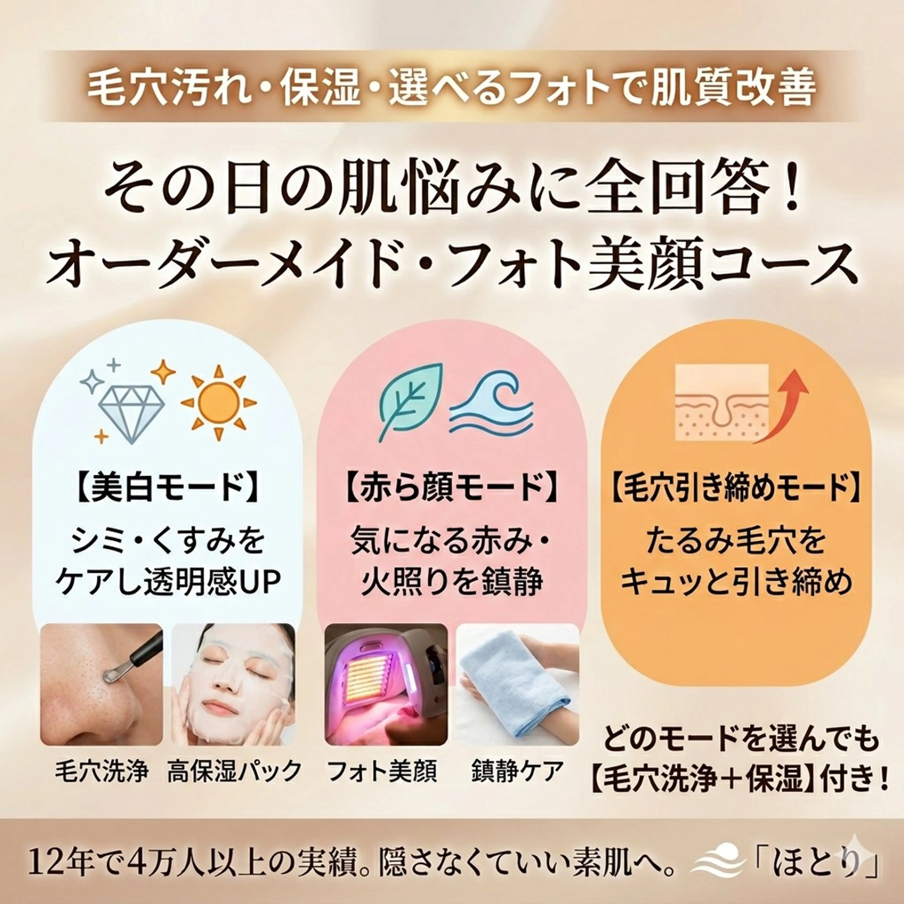 【毛穴洗浄×高保湿×選べるフォト】その日の肌悩みに全回答!黒ずみ・赤み・くすみを一掃して、濁りのない発光肌へ✨の写真