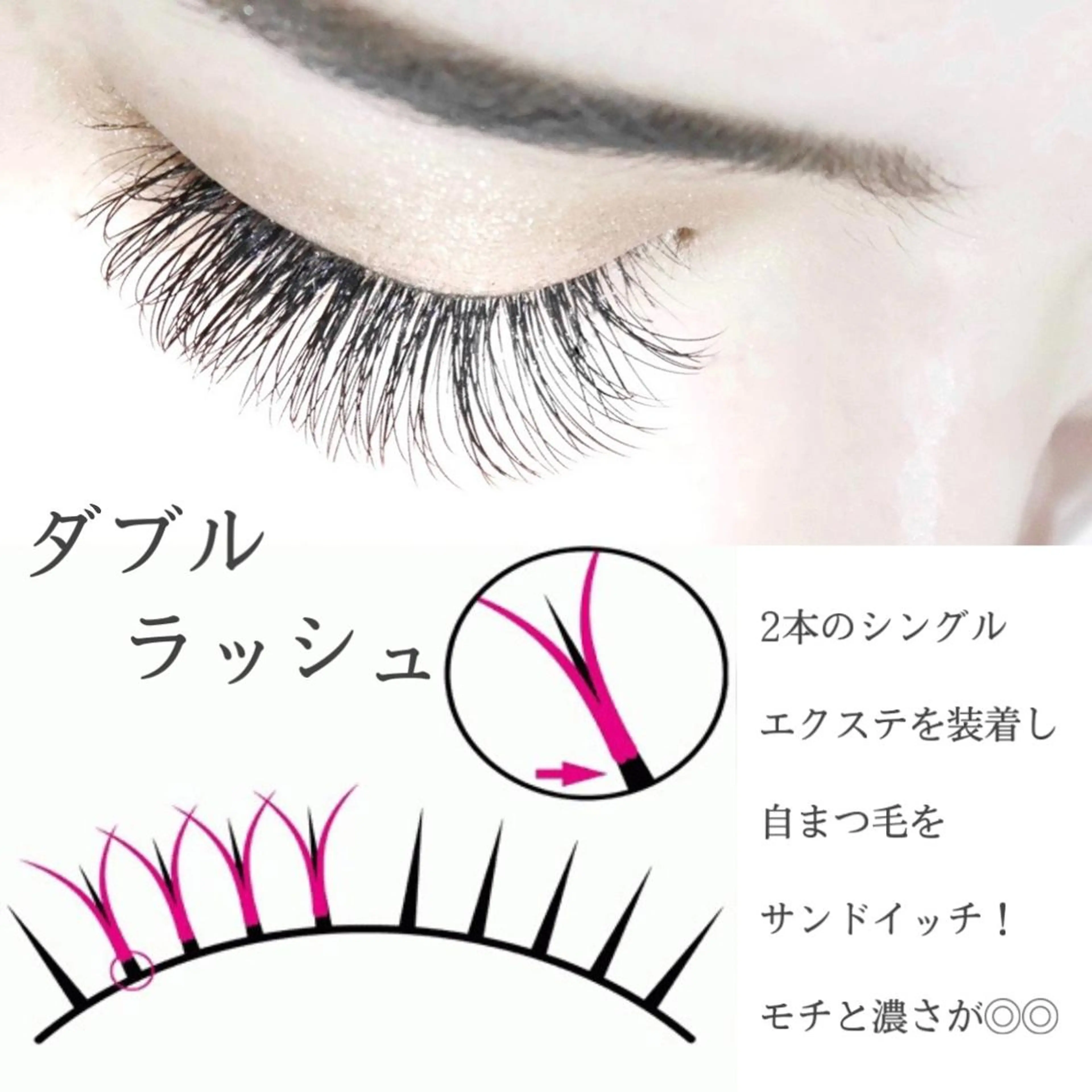 ダブルラッシュ80束（160本）🤍モチ・強度・目力UP◎の写真