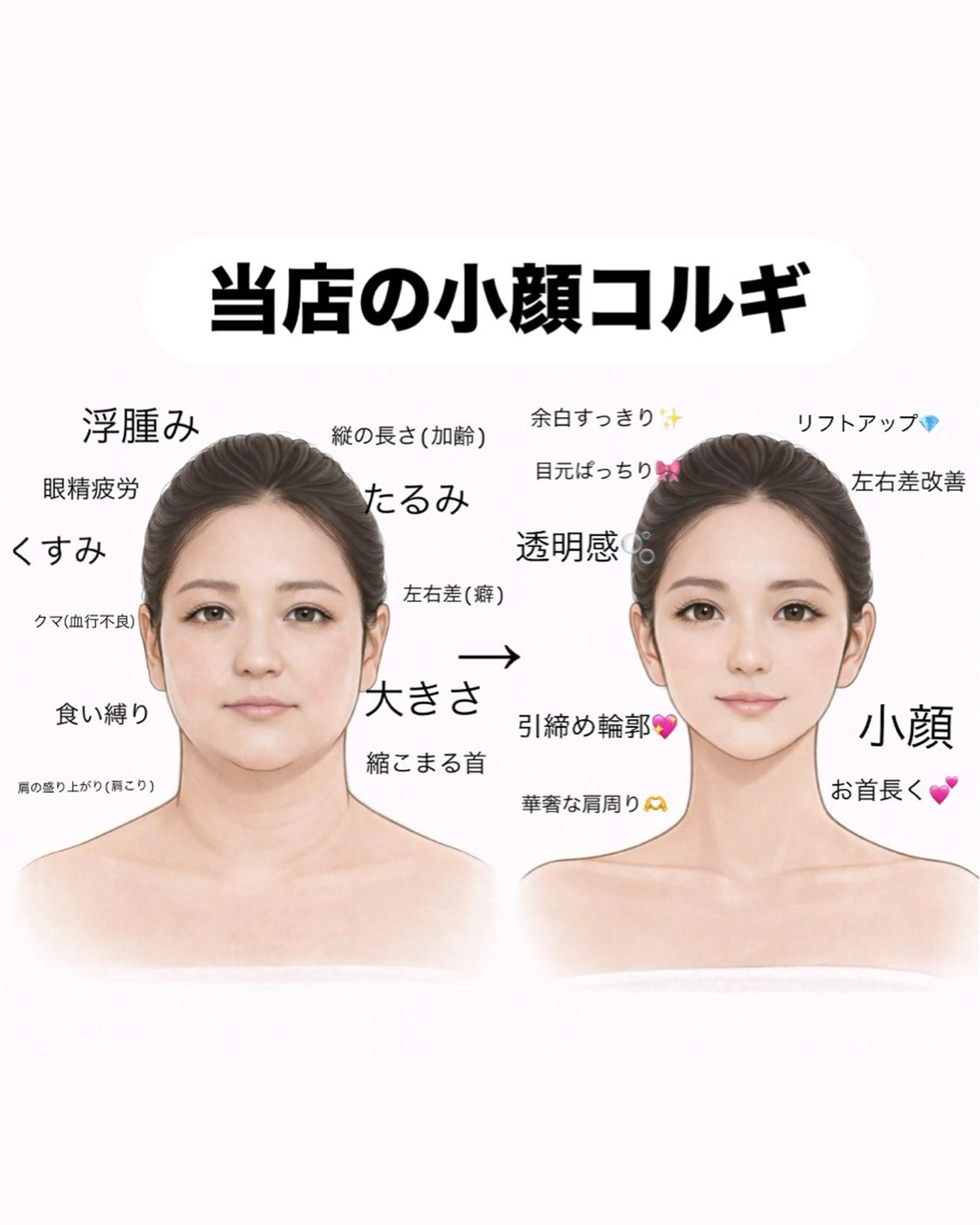 【人気No.1】小顔コルギ60分の写真