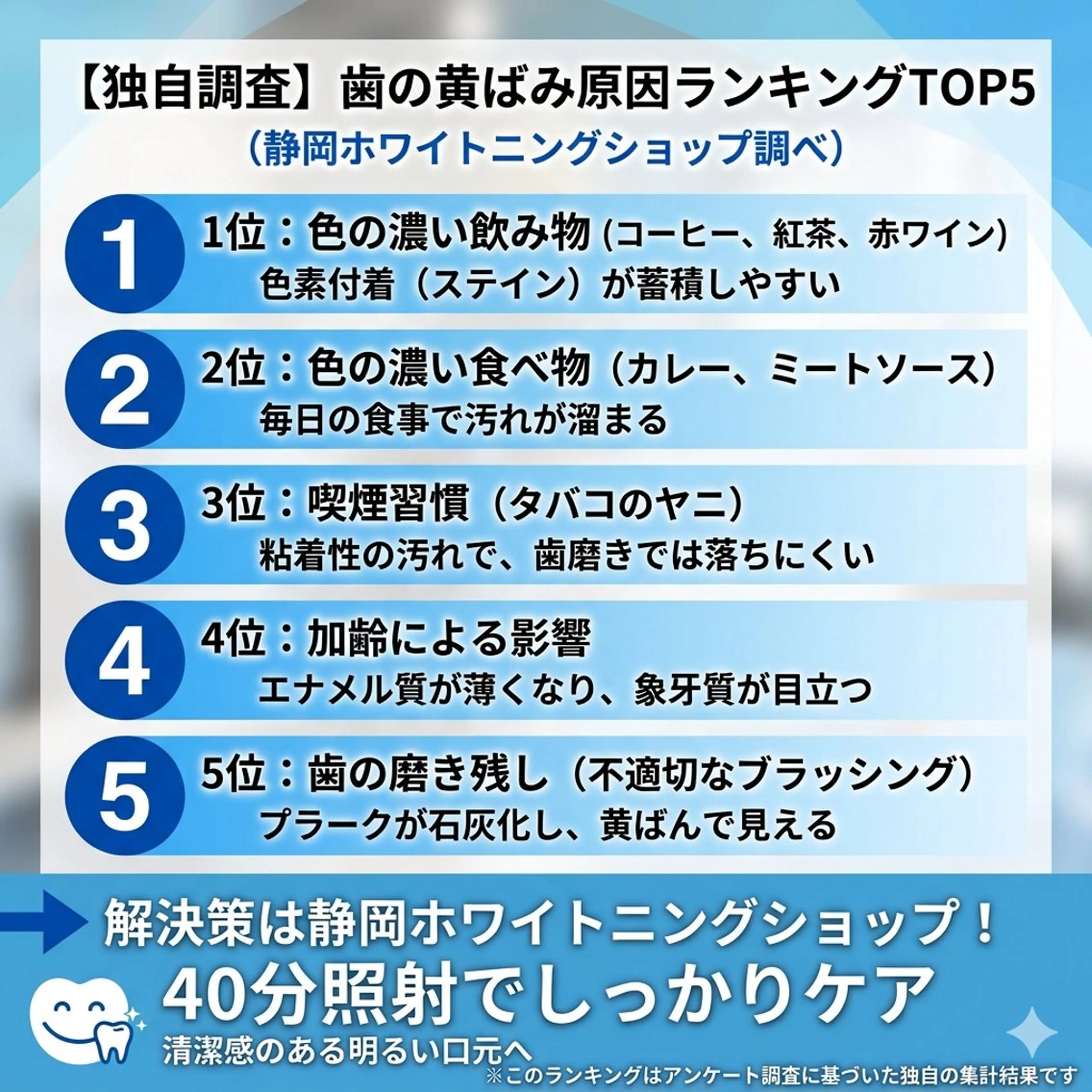 ホワイトニング ショップ葵区静岡駅店のその他イメージ