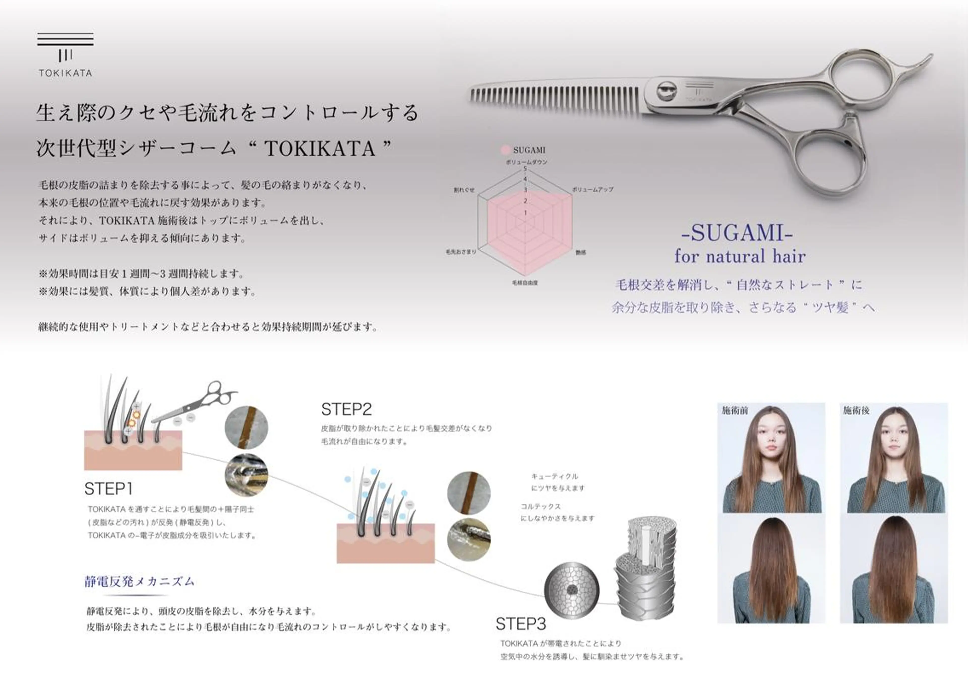 井上 武輝のヘアスタイル