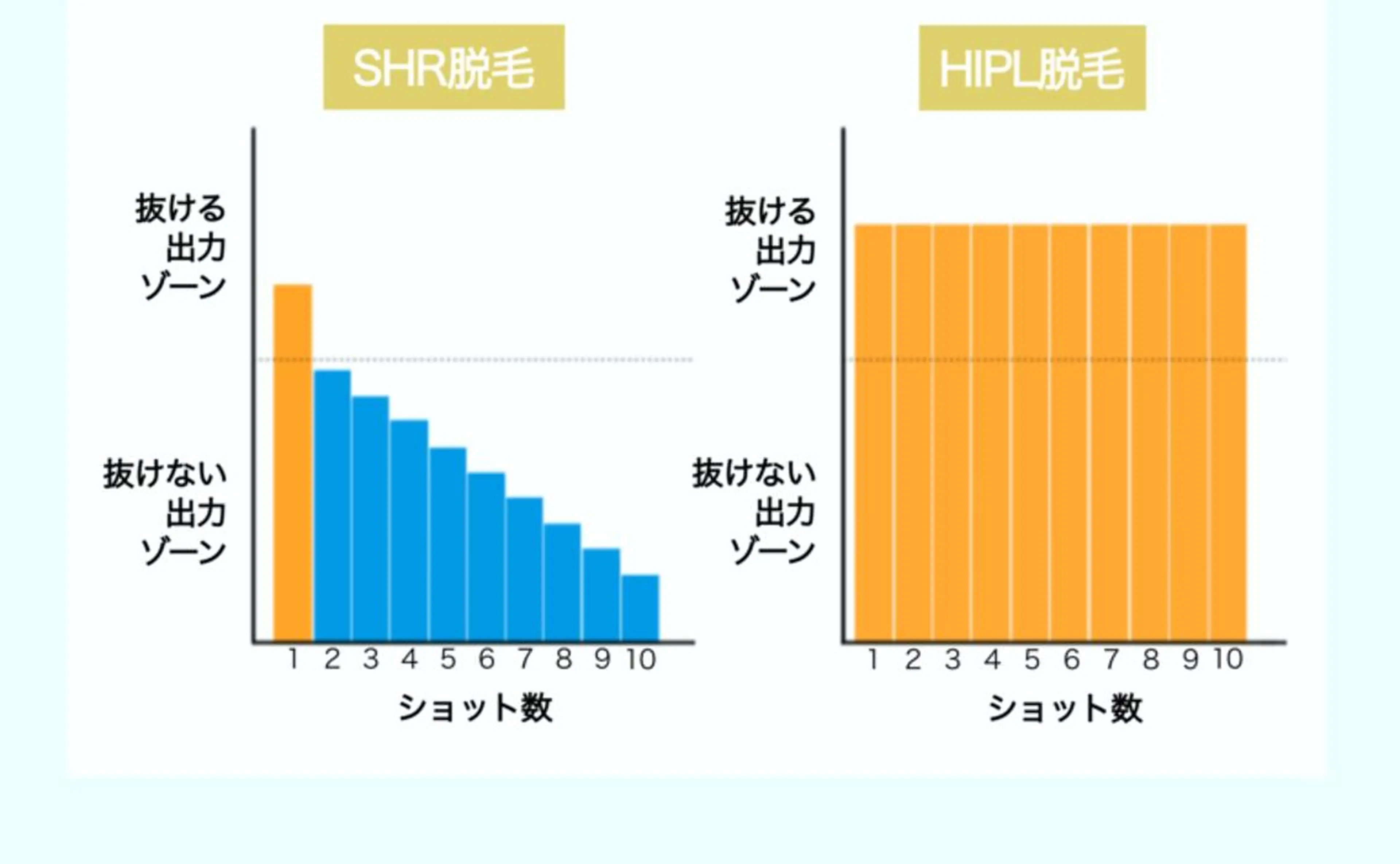 廣木 麻衣子のエステ・リラクイメージ