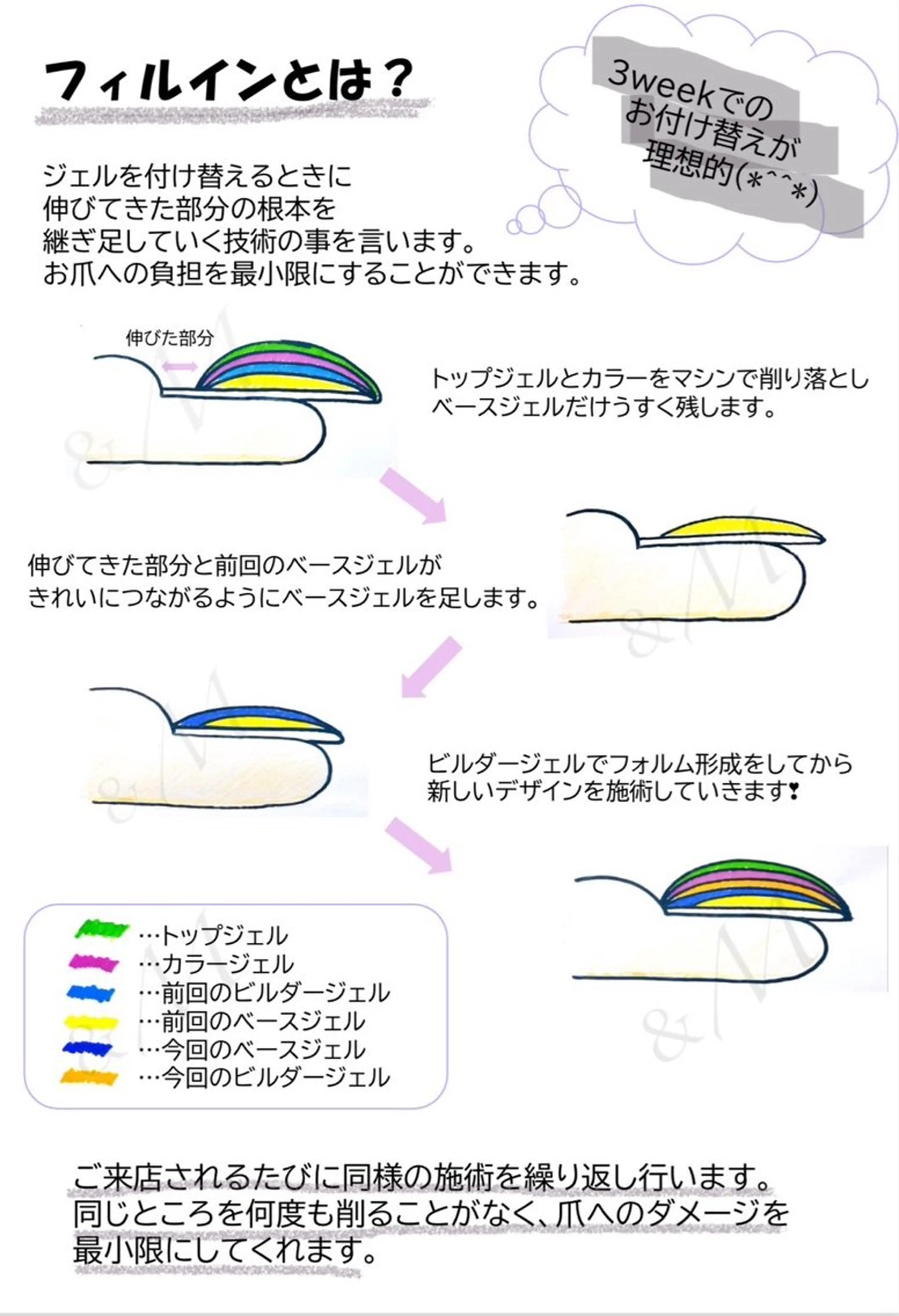 ネイル ＆M Maiのネイルデザイン