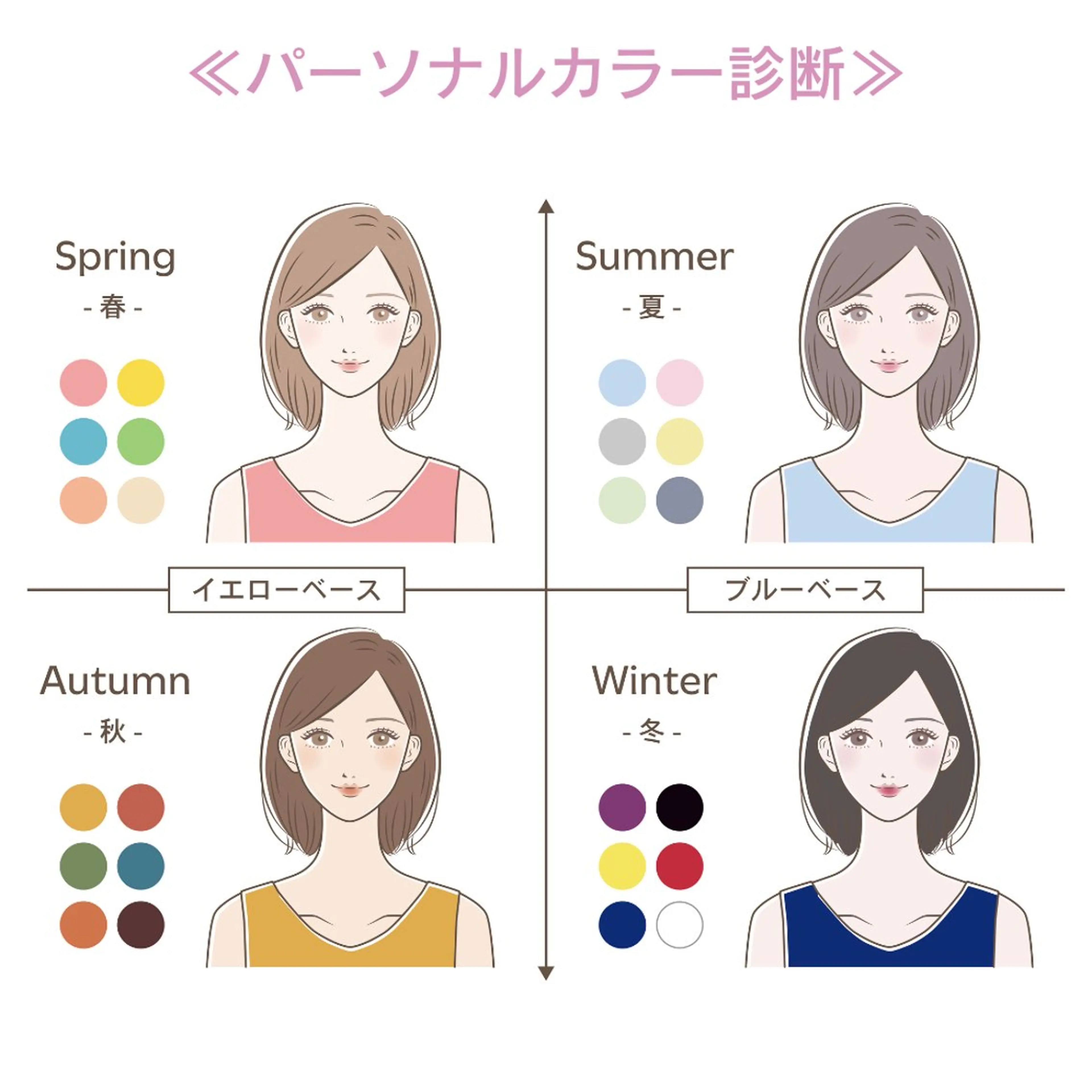 パーソナルカラー診断 パーソナルカラー/骨 格/顔タイプMARIのその他イメージ