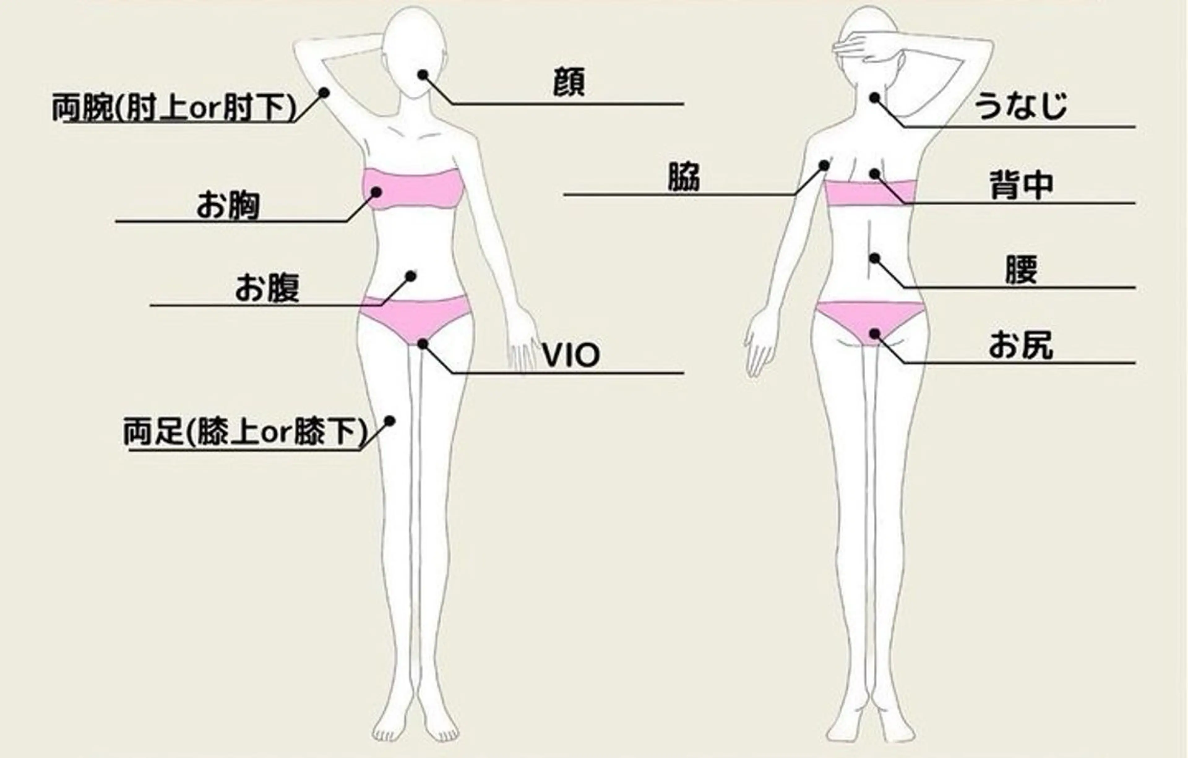 La porte 奈良店のエステ・リラクイメージ