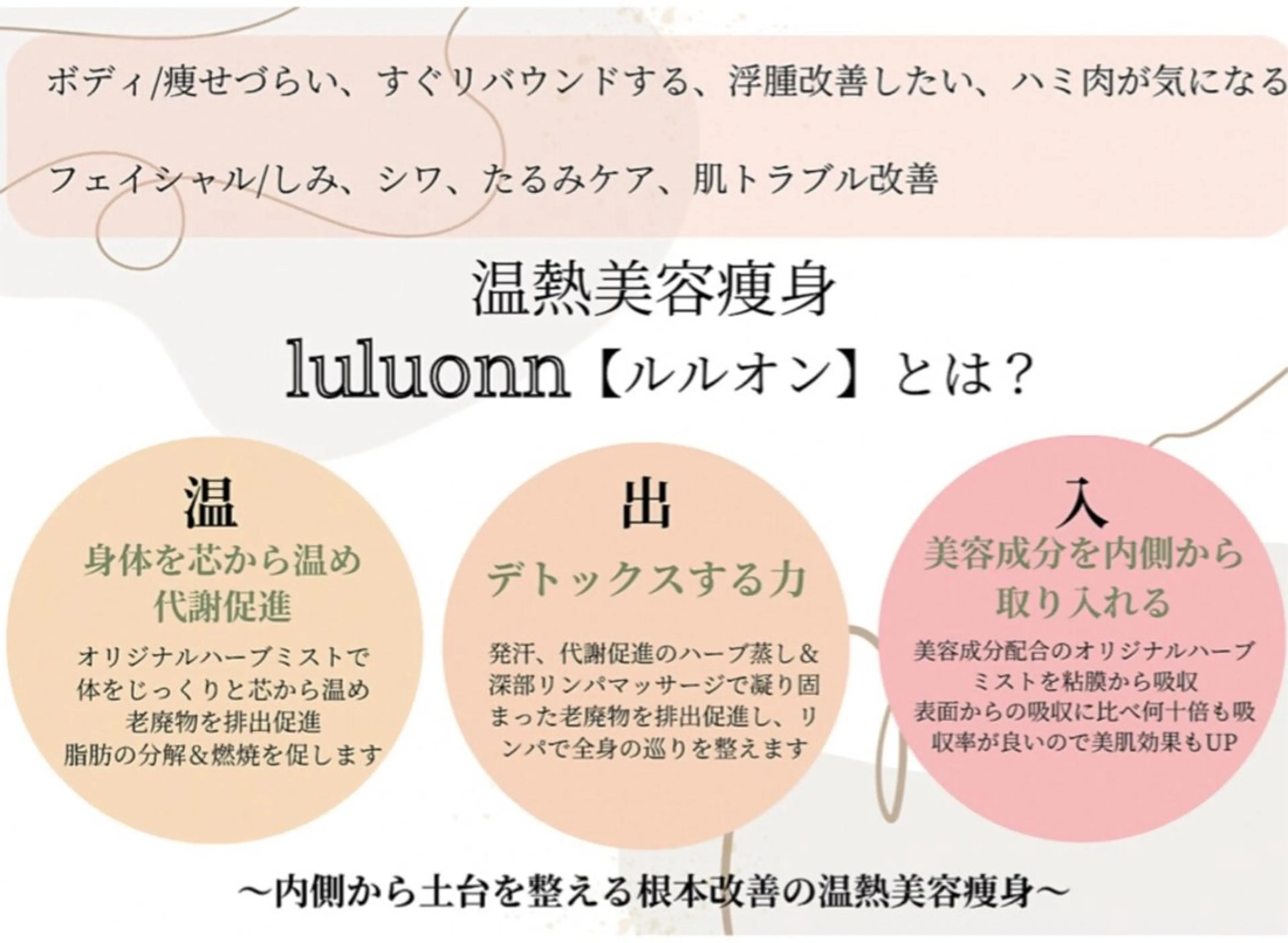 温活サロン CARNAのエステ・リラクイメージ