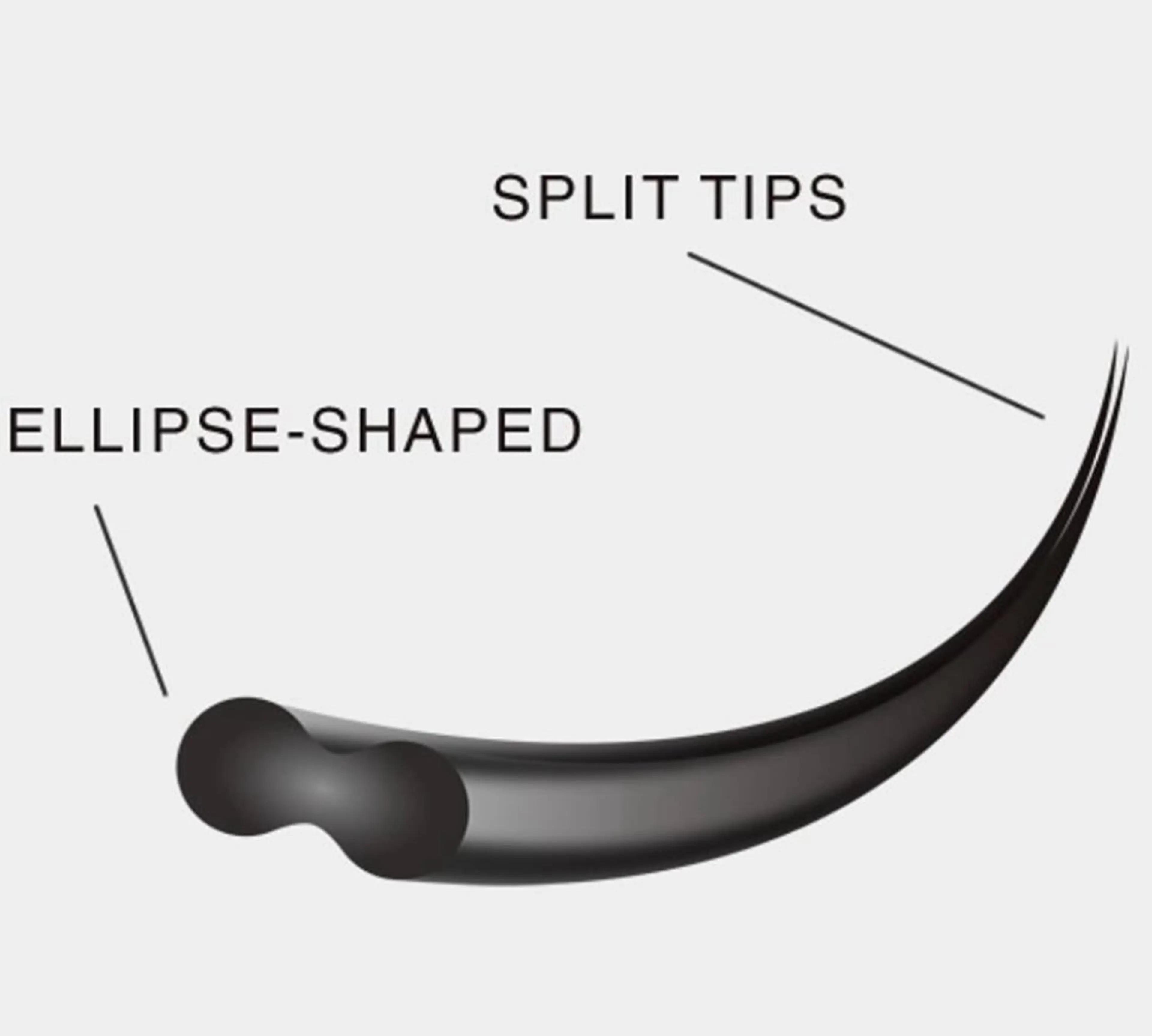 マツエク・マツパ flove💎 LEDマツエクのマツエク・マツパデザイン