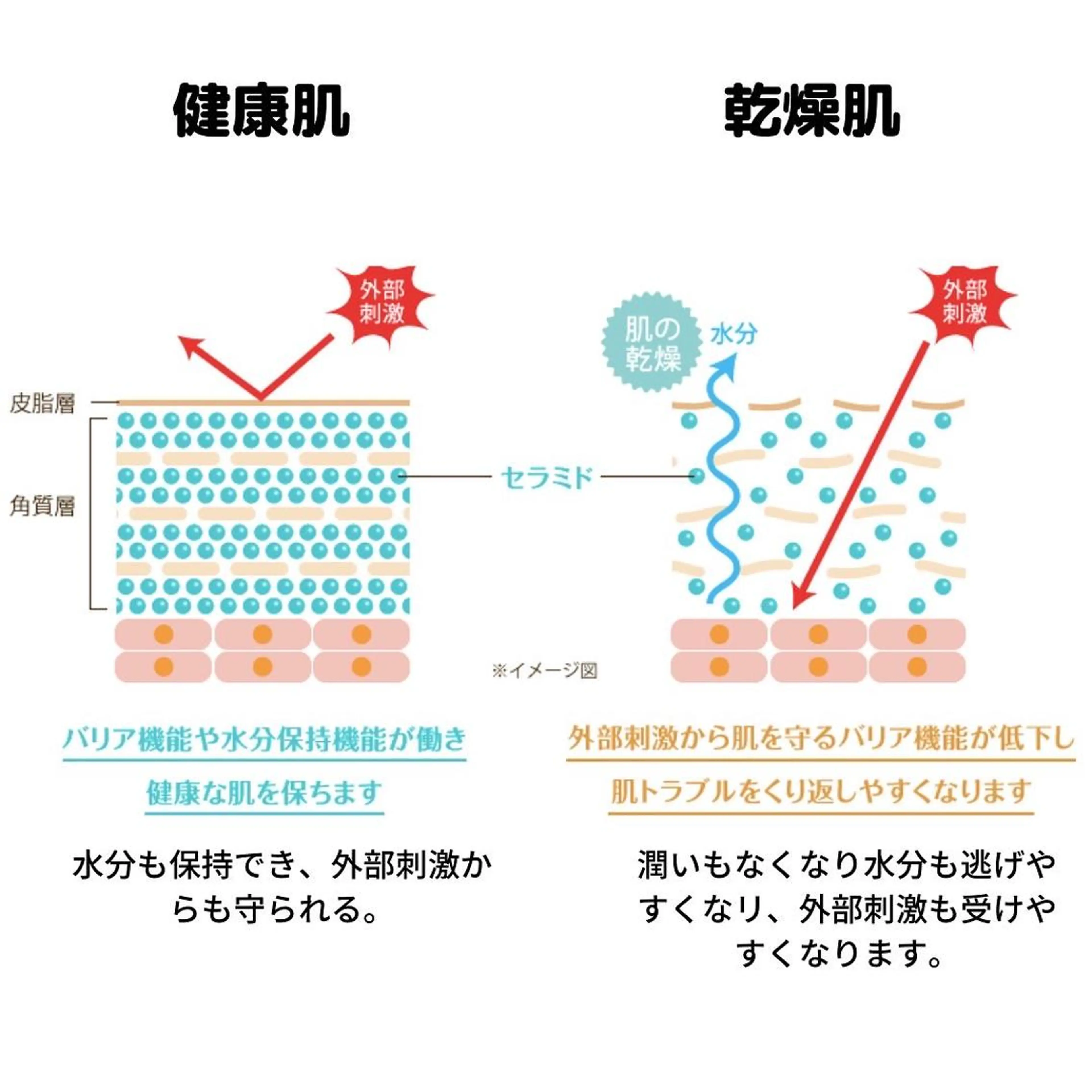 エステ リラク gomi sayakaのエステ・リラクイメージ