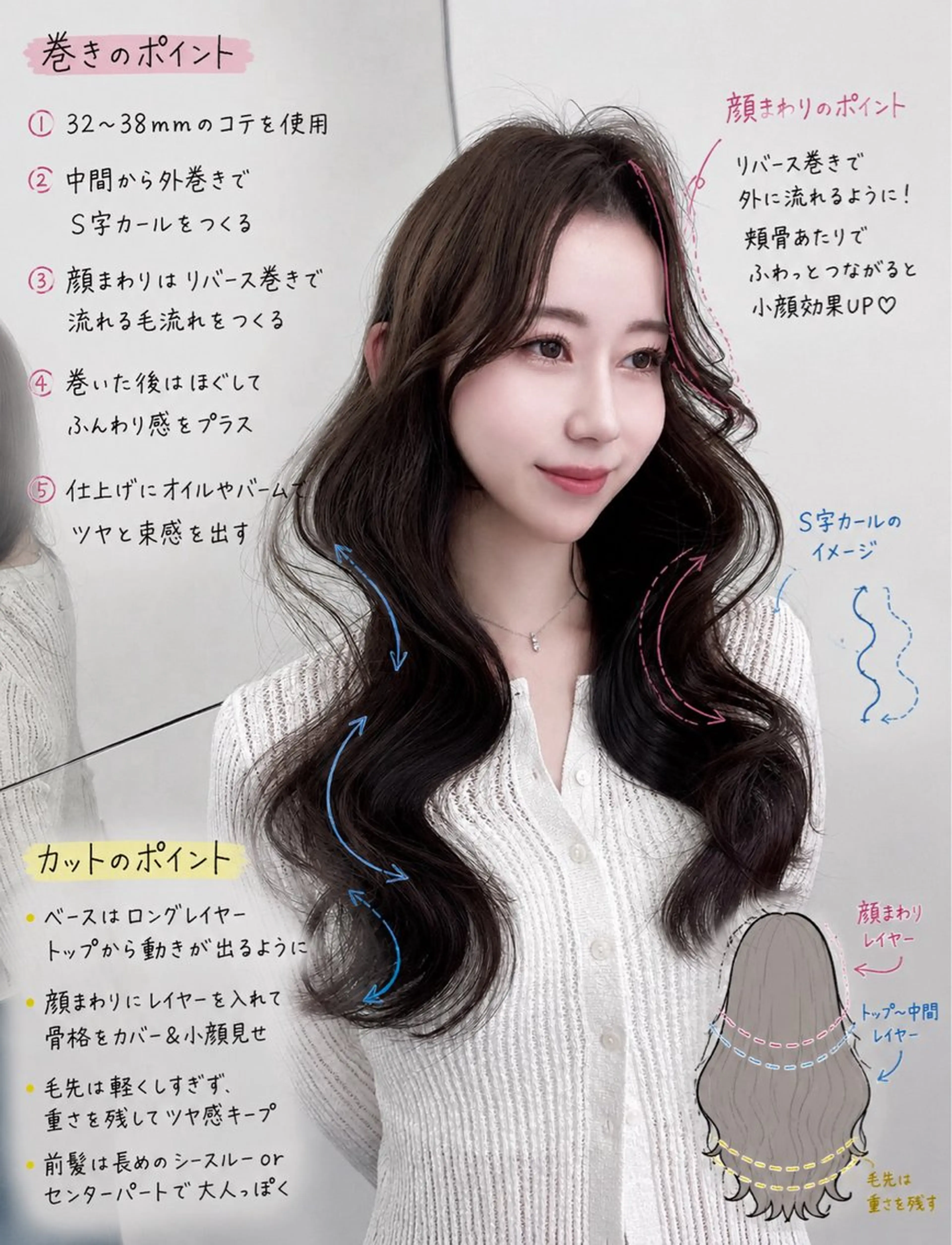 ロング カラー カット ヘアカラー トリートメント レイヤー/髪質改善 ボブ/艶カラー/縮毛のヘアスタイル