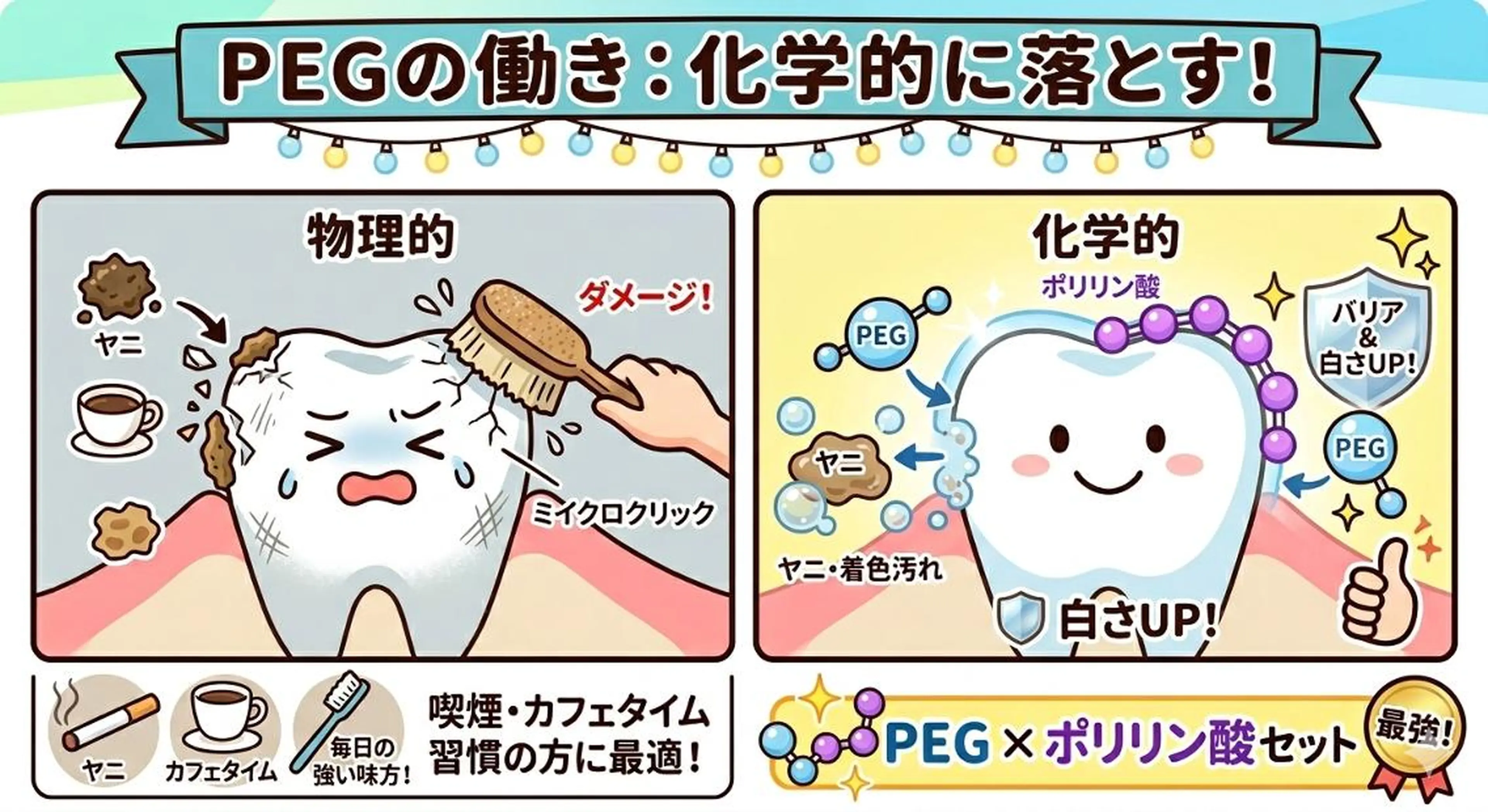 その他 ホワイトニングサロン nico西葛西店のその他イメージ