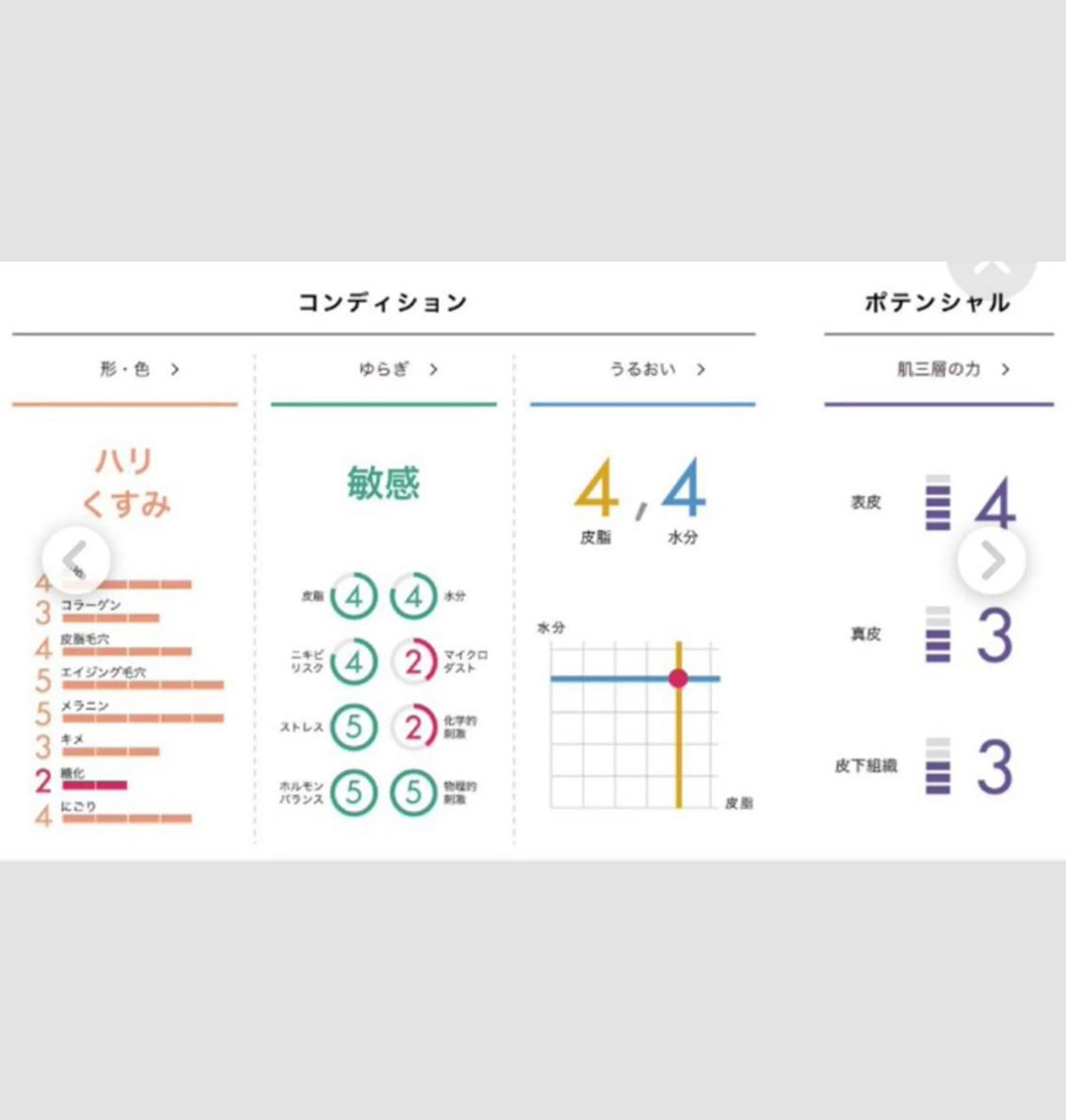POLA志段味店 マツザワのエステ・リラクイメージ