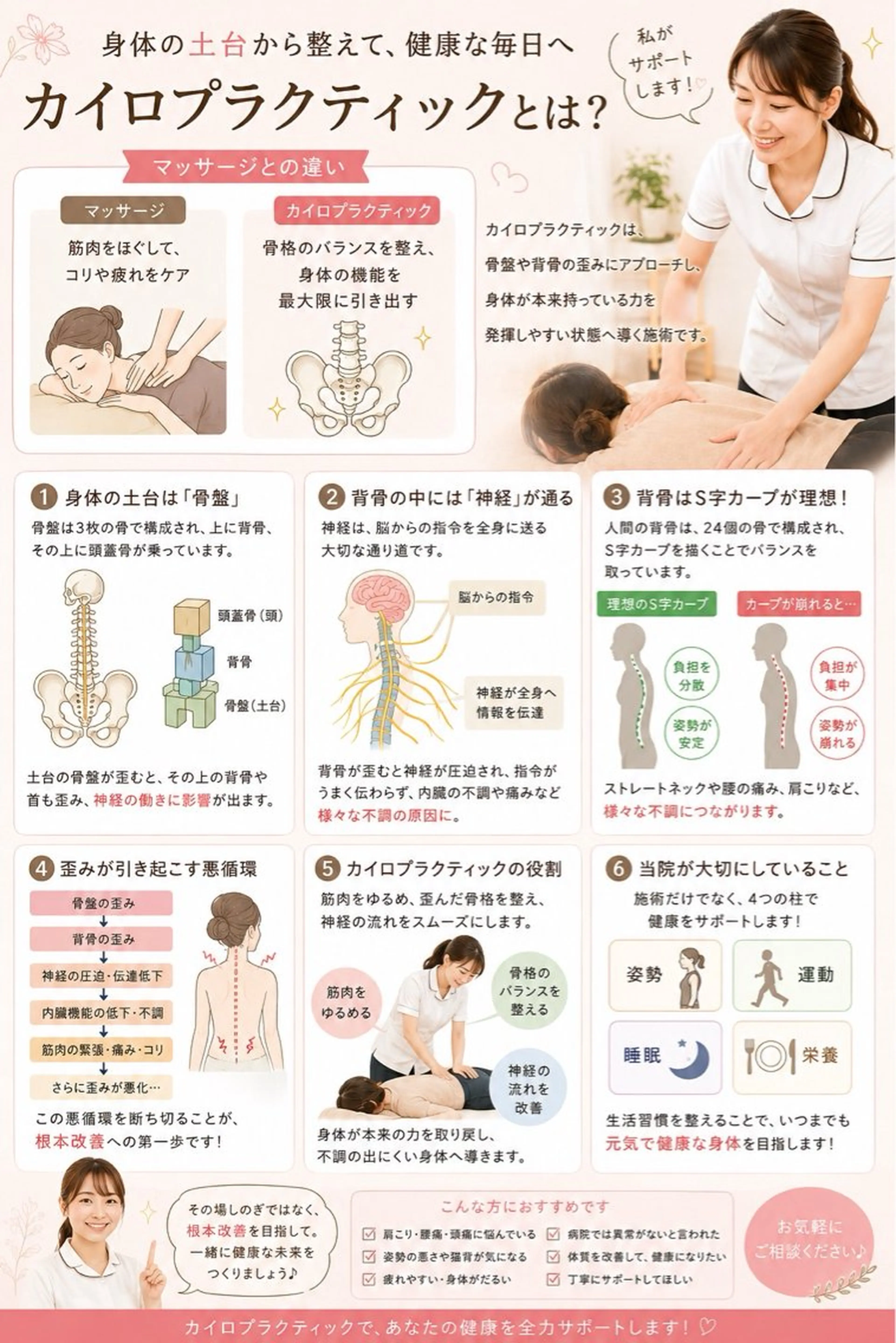 カイロ&ビューティ Le sourireのエステ・リラクイメージ