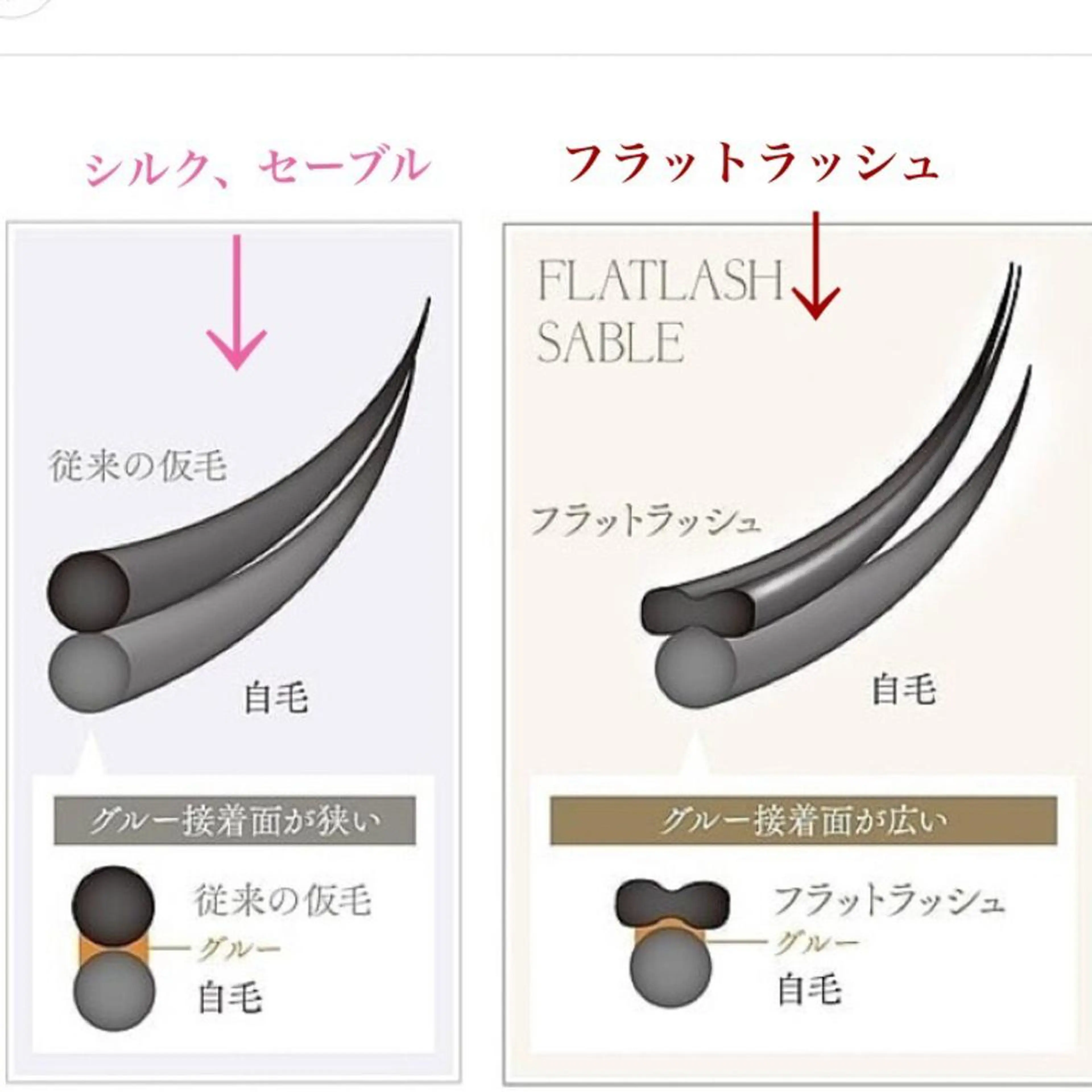 マツエク・マツパ alchemy workzのマツエク・マツパデザイン