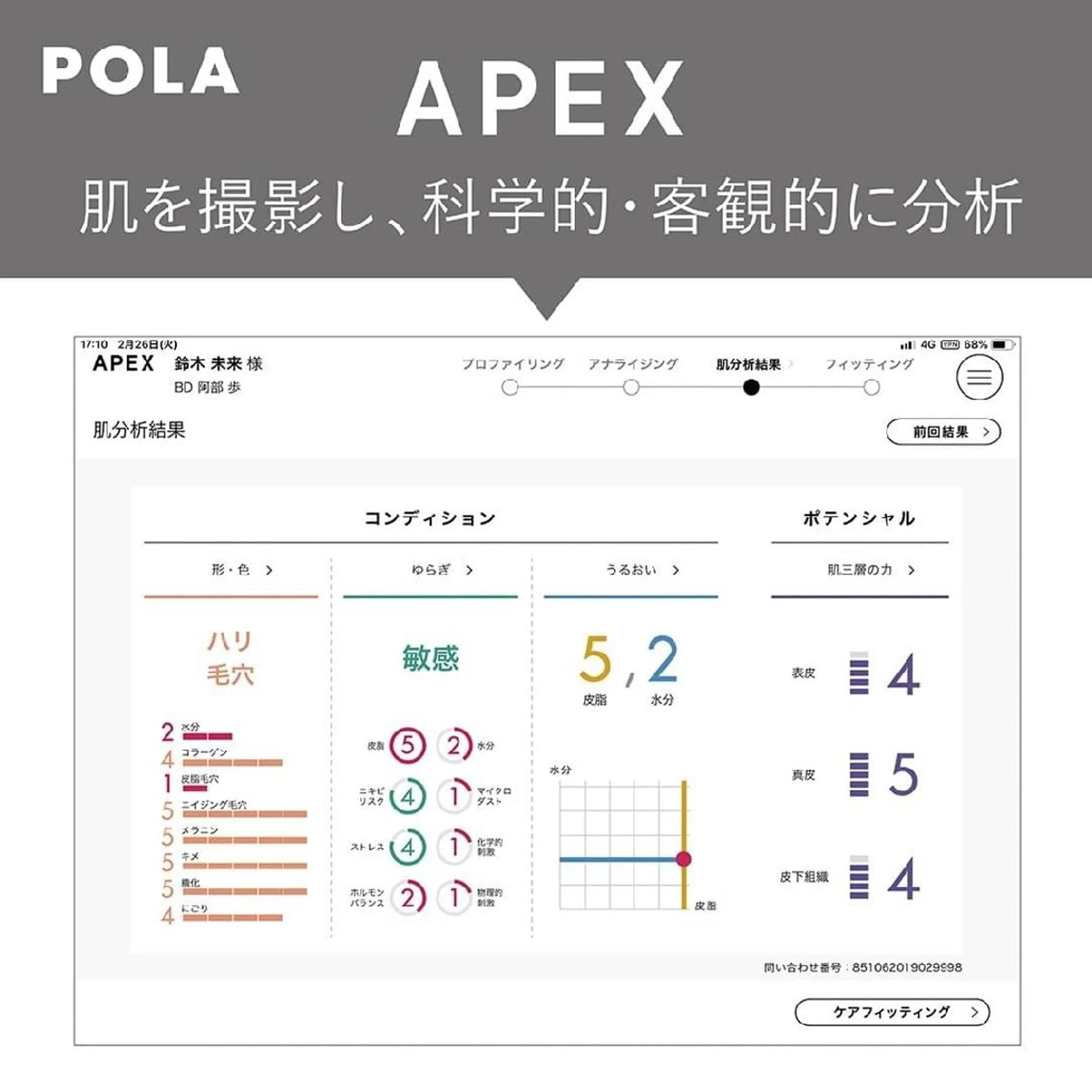 POLA三河安城 🍀のエステ・リラクイメージ