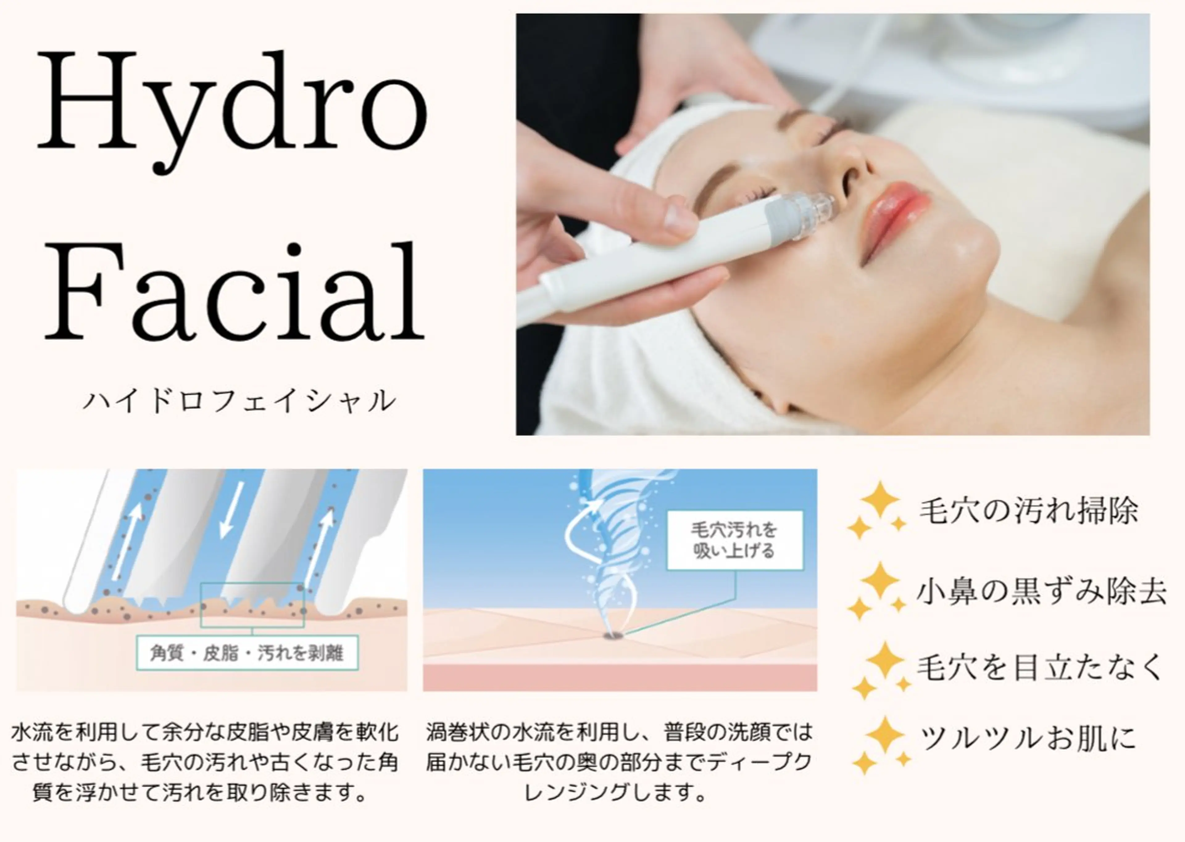 毛穴洗浄🌪️の写真