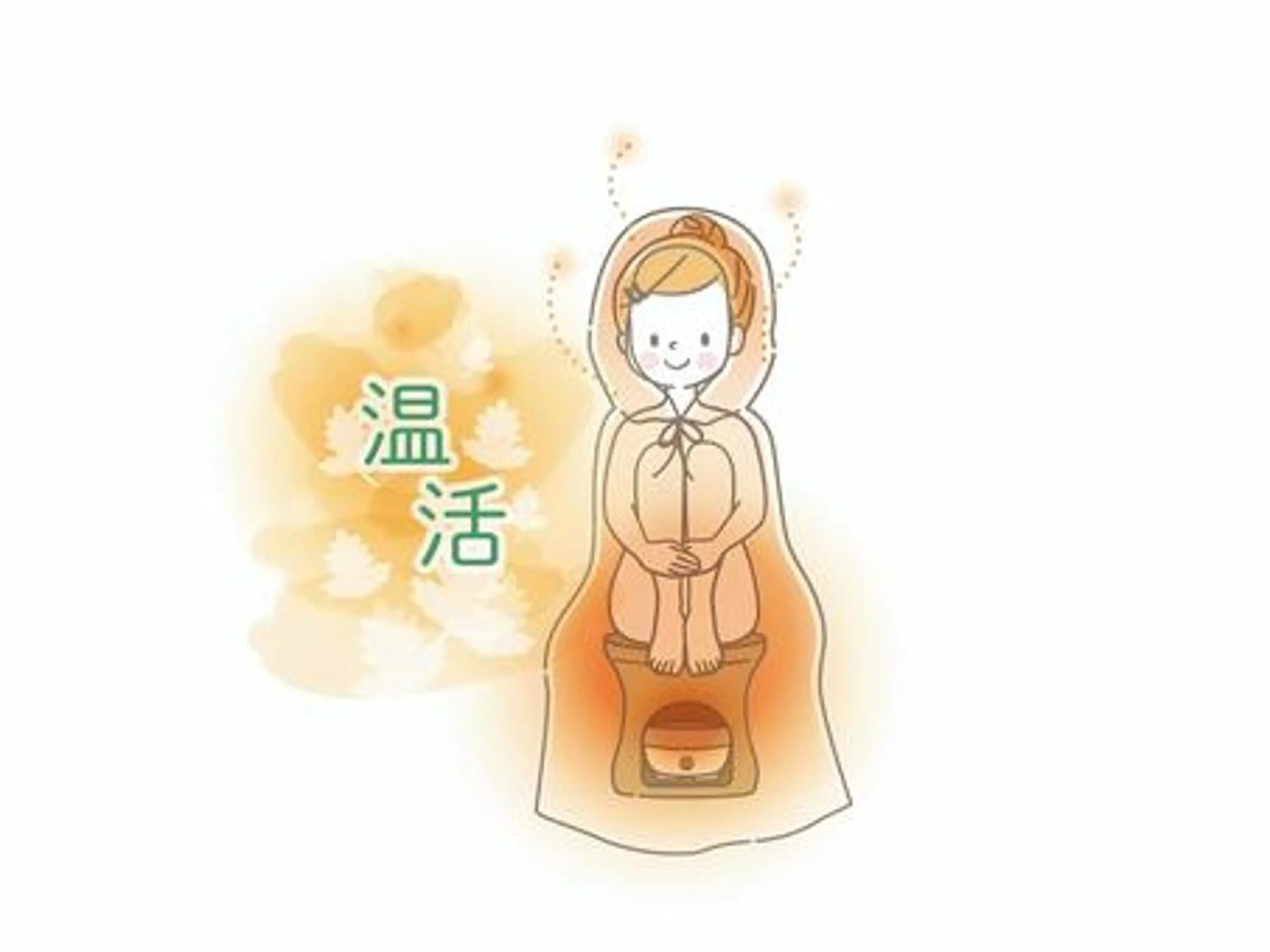 【肌荒れ・美肌・くすみ】オーガニック国産よもぎ蒸し40分✖ラジオ波40分の写真