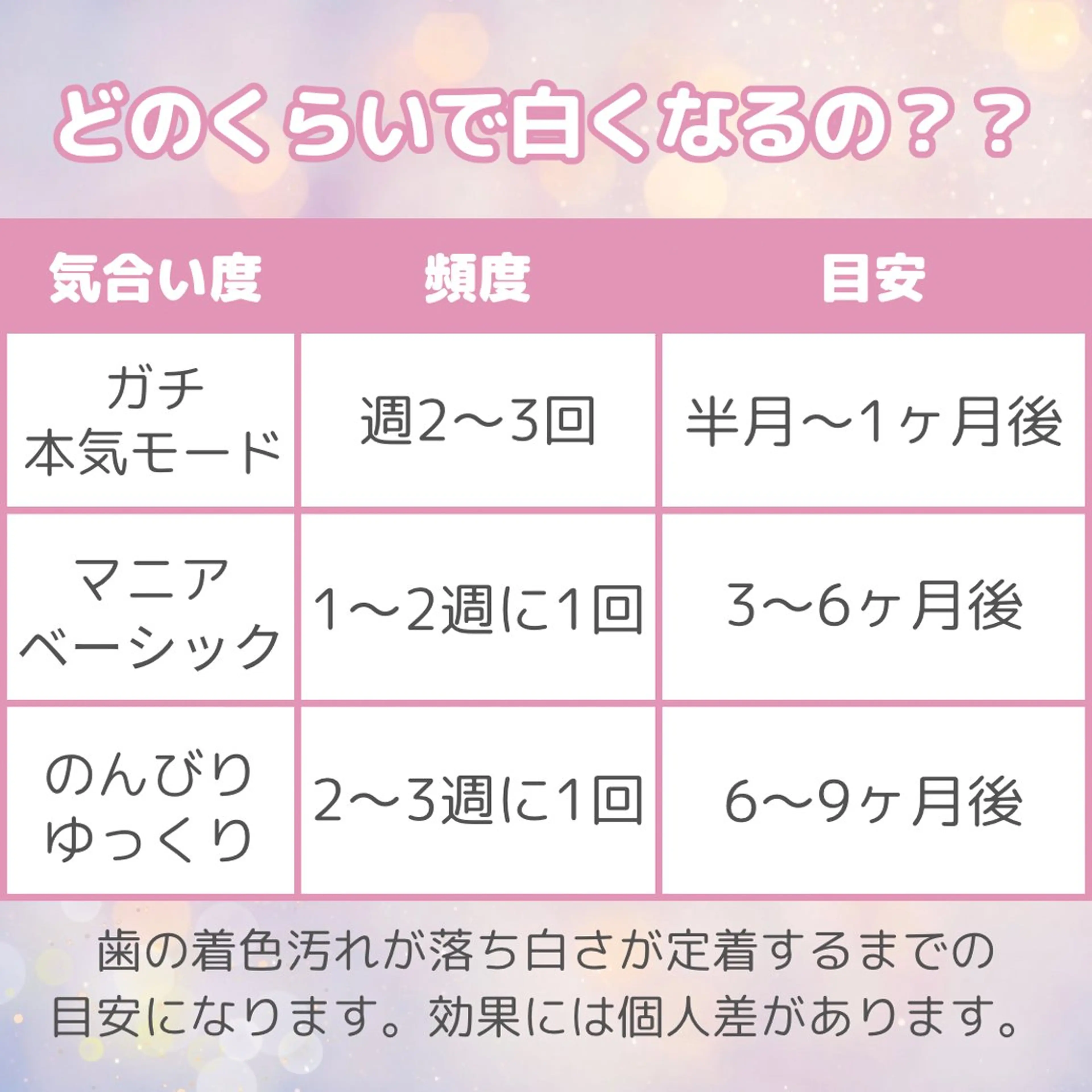 メンズ キッズ ホワイトニング ショップ多摩店のその他イメージ