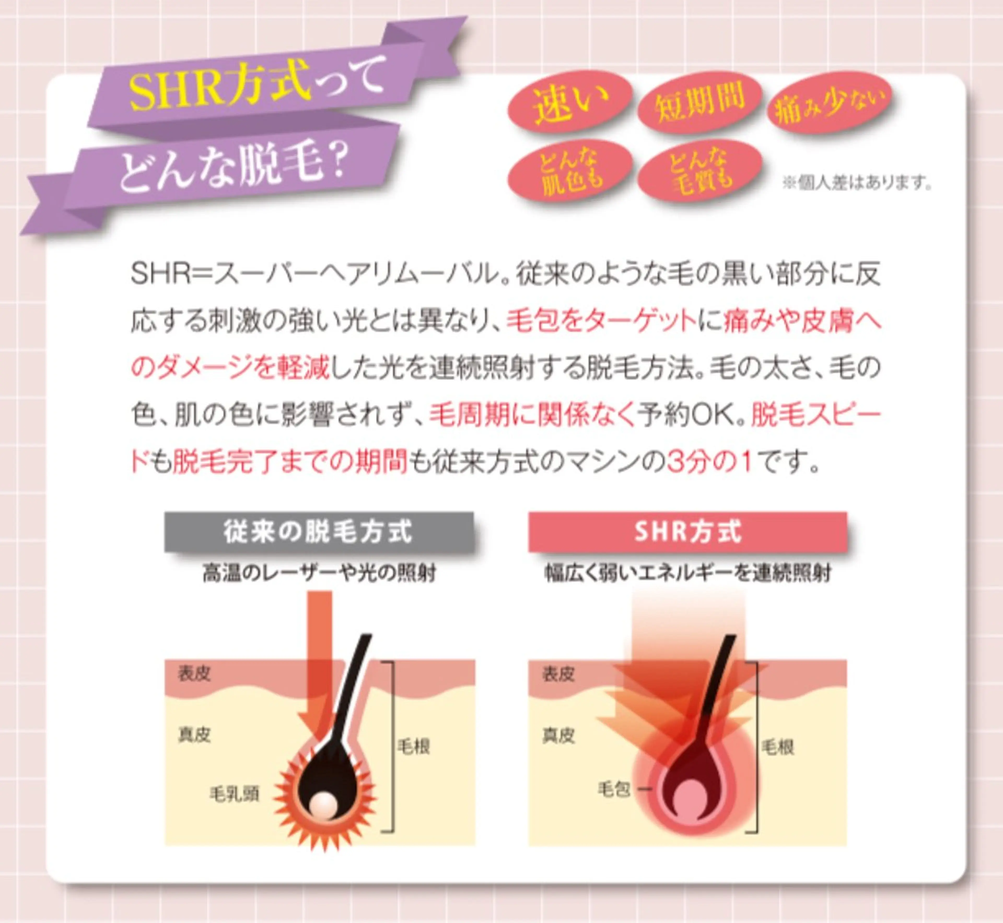 DISINISPA 脱毛/フェイシャルのエステ・リラクイメージ