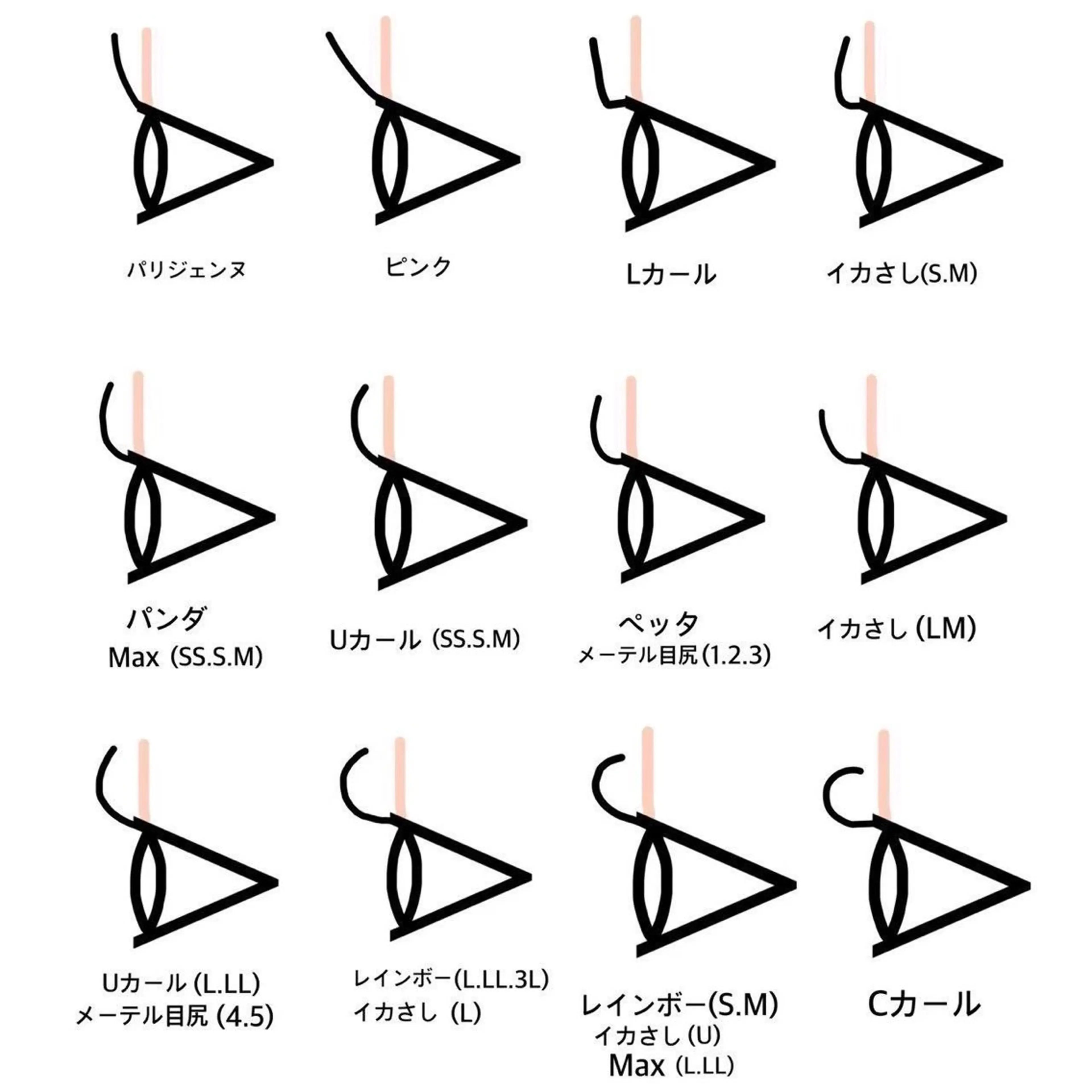 マツエク・マツパ sekine kanaのマツエク・マツパデザイン