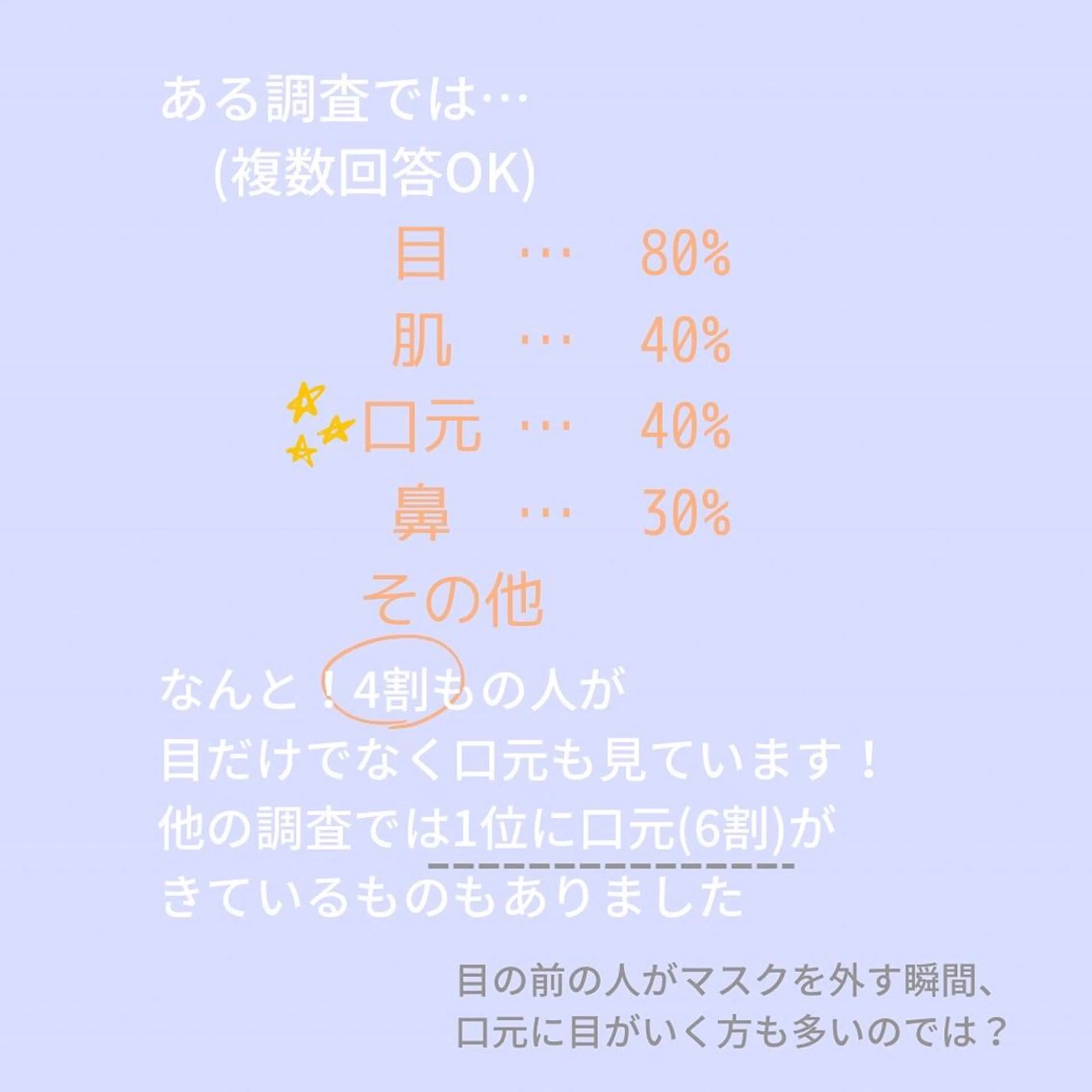 メンズ お手軽ホワイトニングsalon mina所属・武元 奈津美のその他イメージ