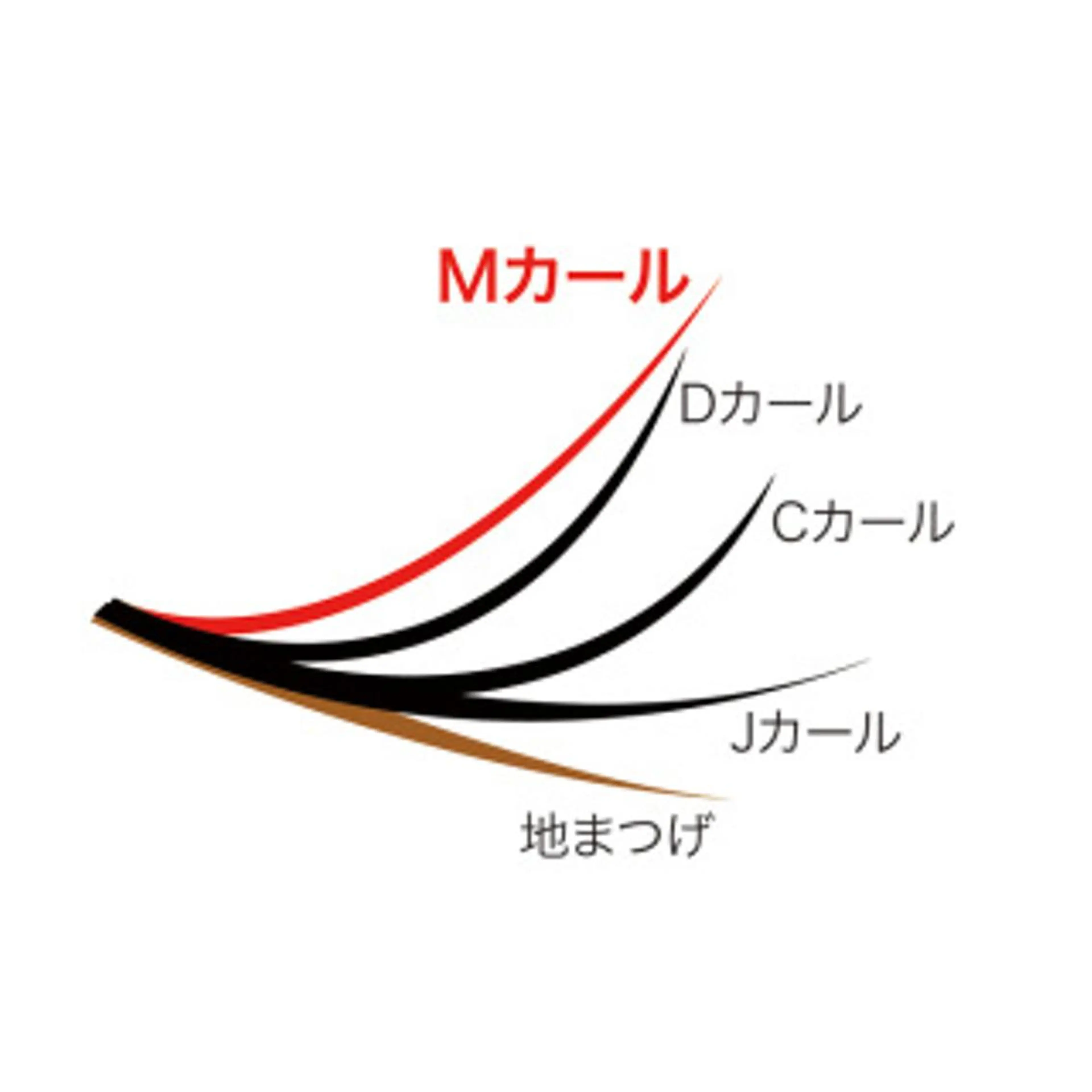 マツエク・マツパ eye lash Lapisのマツエク・マツパデザイン