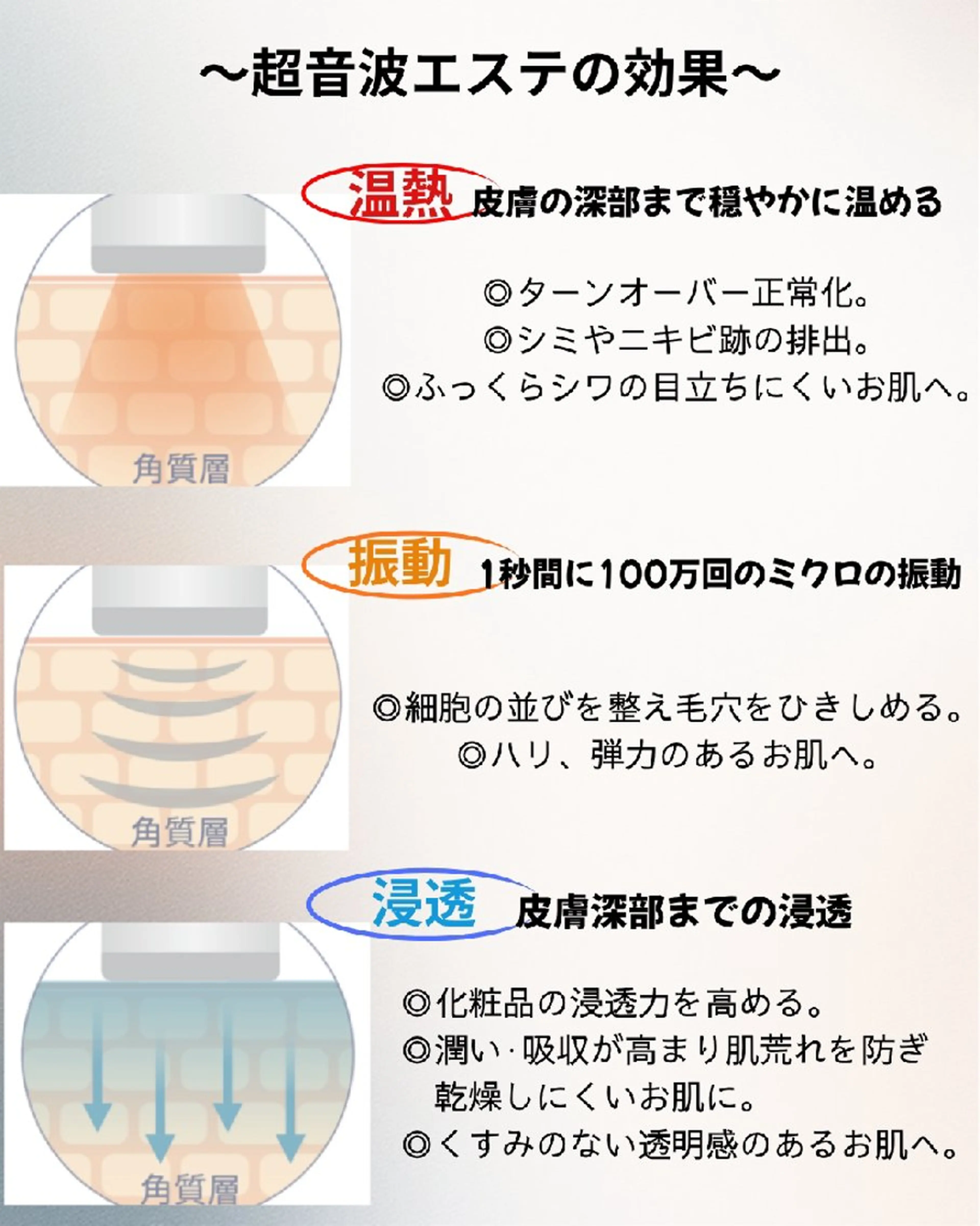 上尾Luce. あきやまのエステ・リラクイメージ