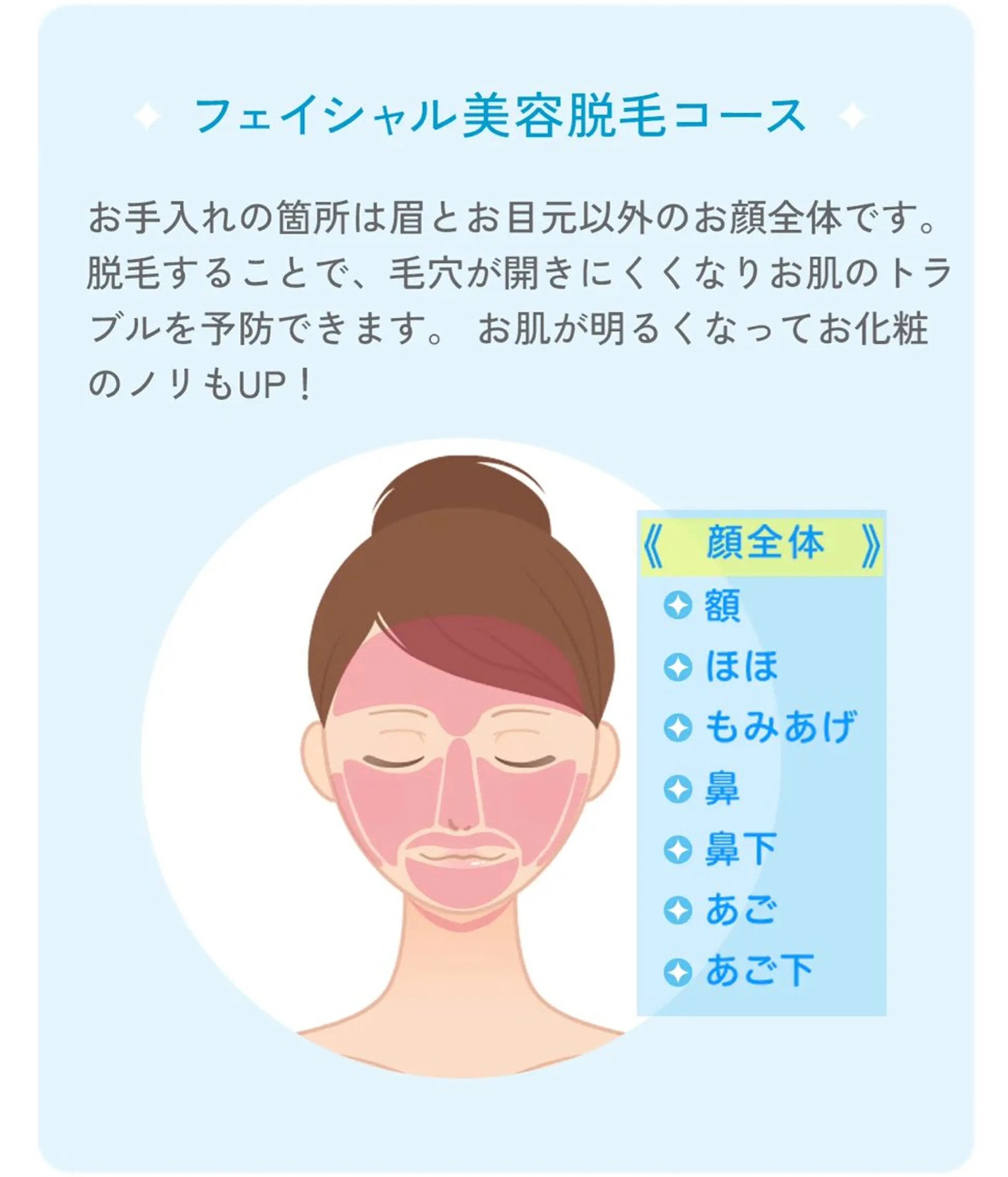 脱毛 美容彫刻家 hiroのエステ・リラクイメージ