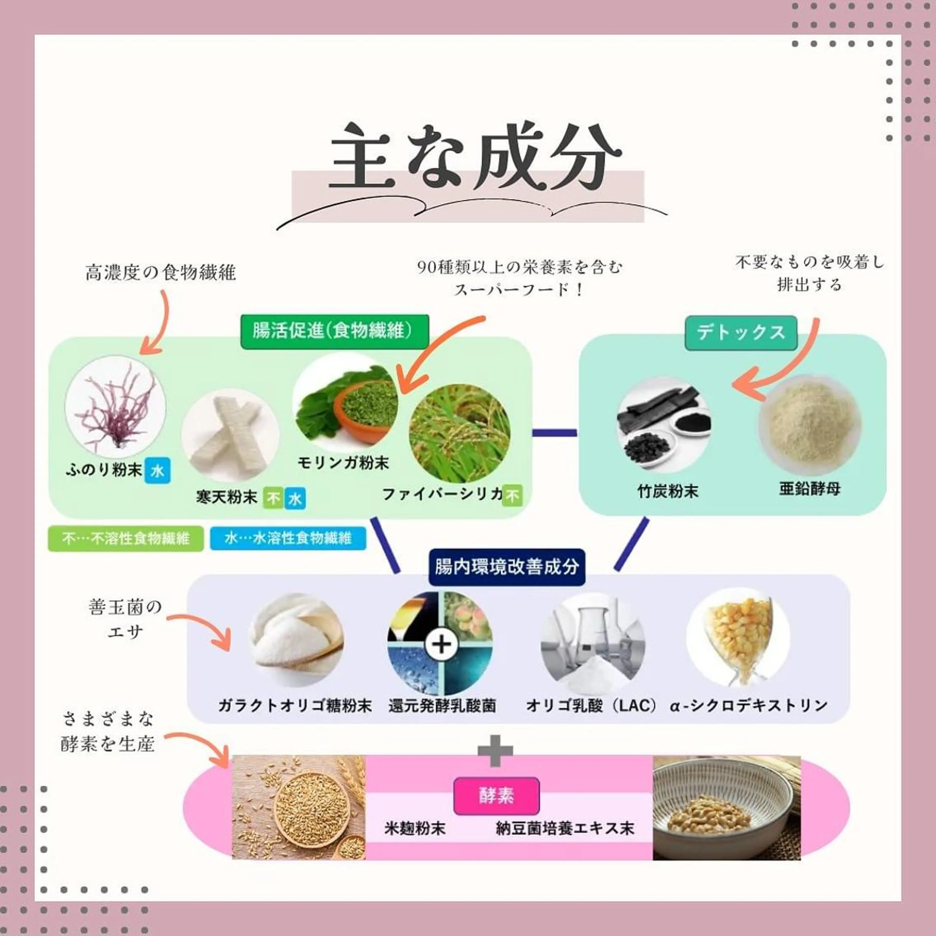 ラブニール 恵比寿店のエステ・リラクイメージ