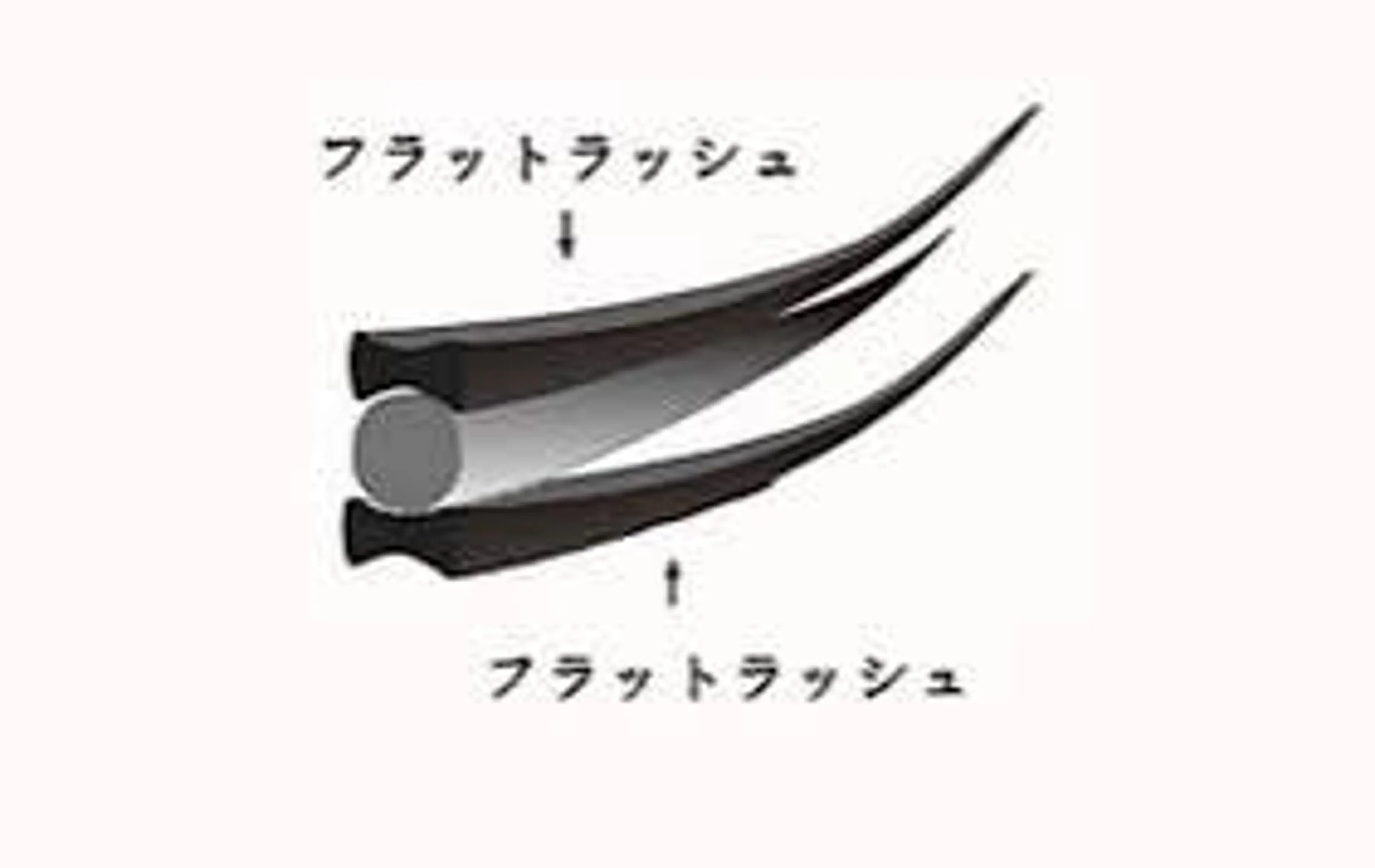 マツエク・マツパ 𝑟𝑖𝑛𝑎 🩵のマツエク・マツパデザイン