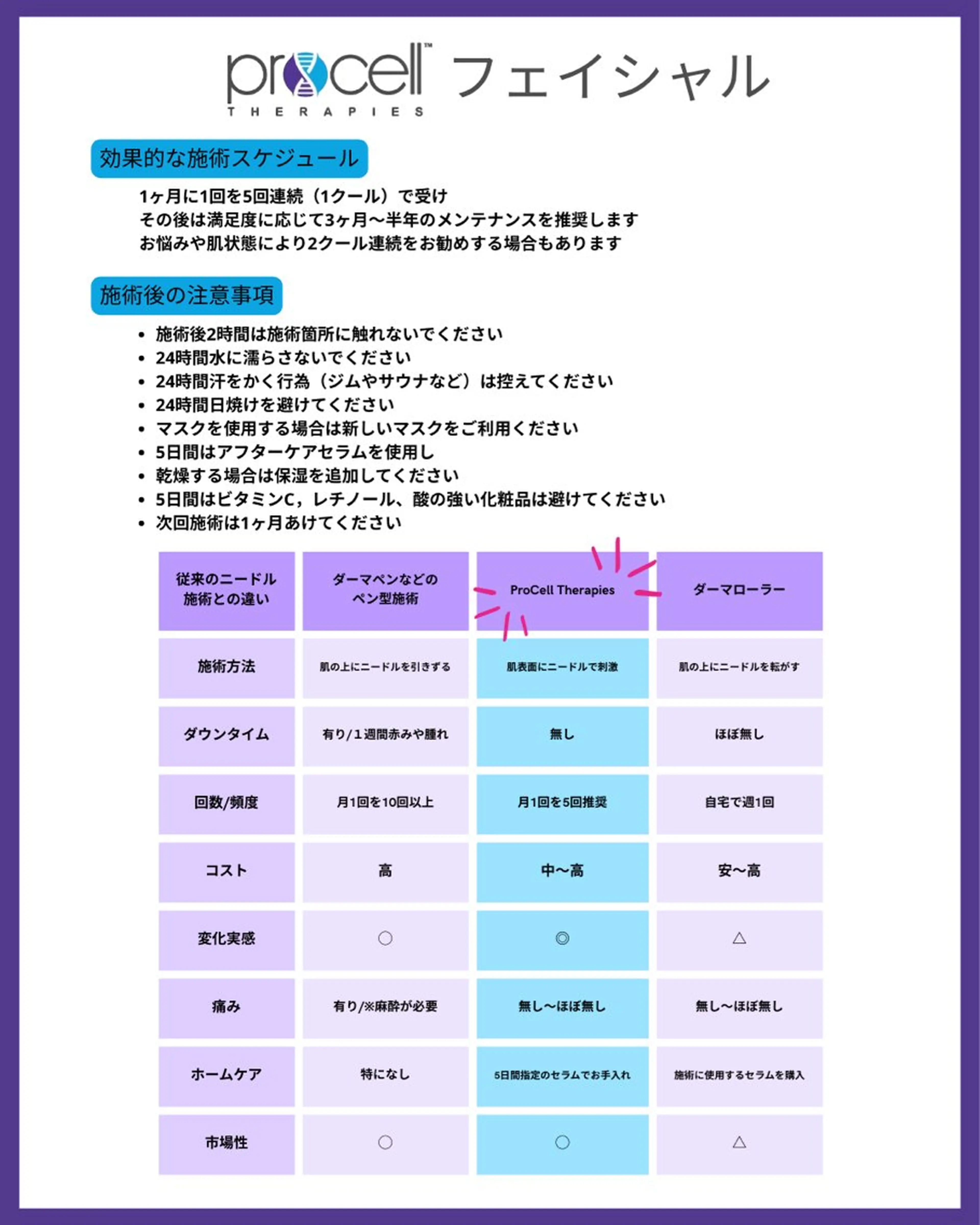 メンズ the 別嬪 静岡店のエステ・リラクイメージ