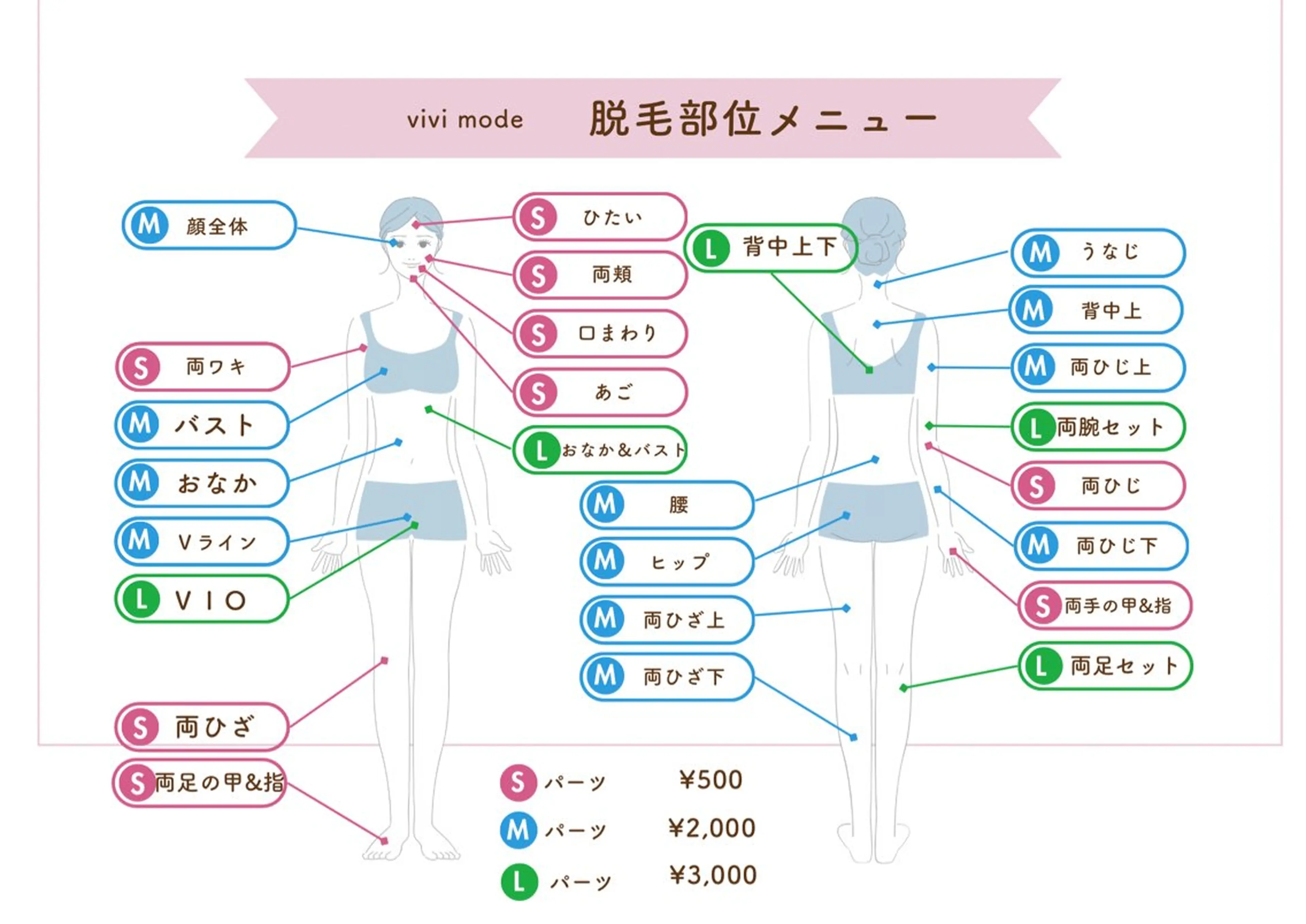 内間 芹奈のエステ・リラクイメージ