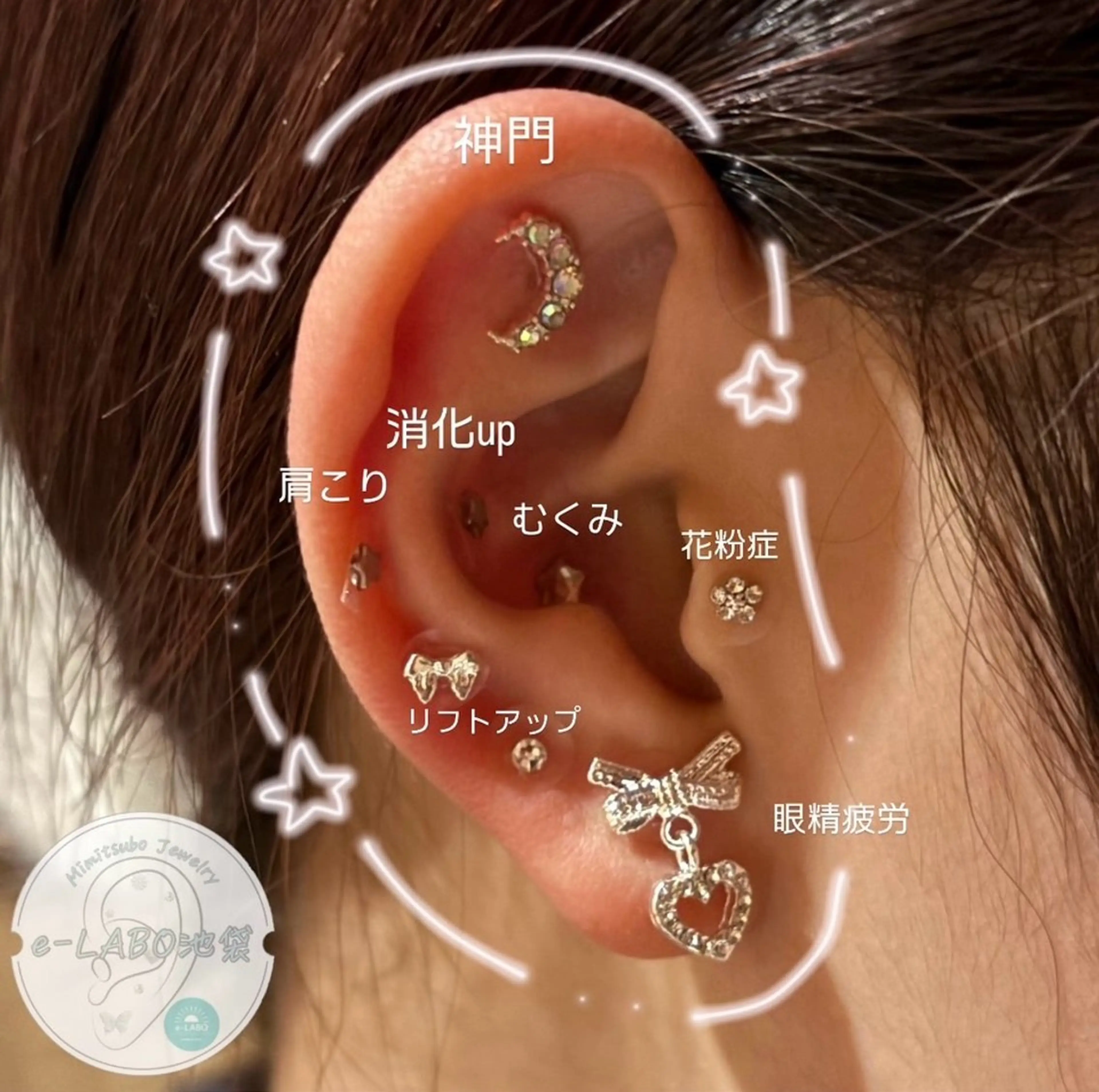 e-LABO 池袋のその他イメージ