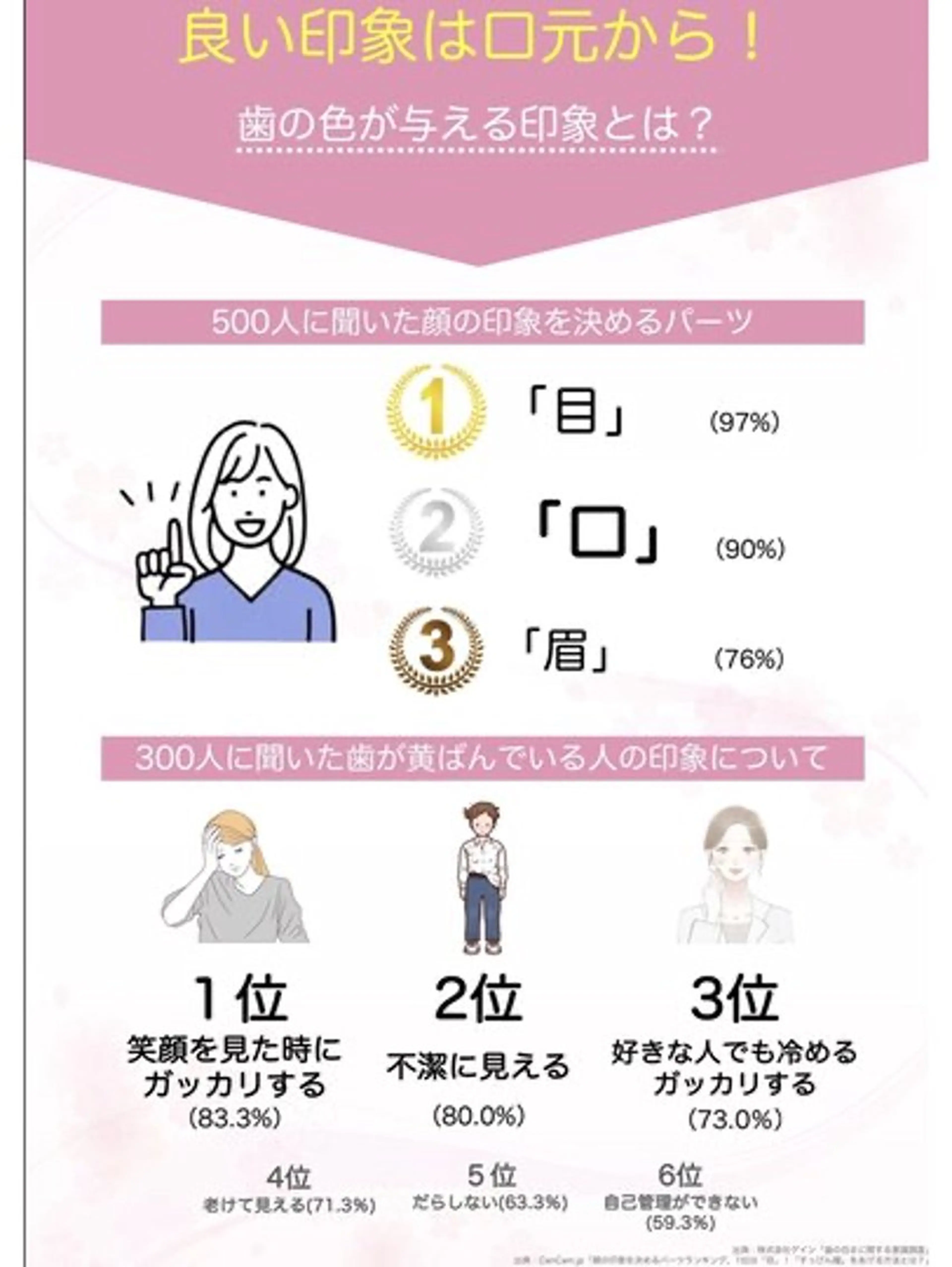 エクシア ホワイトニング西条店のその他イメージ