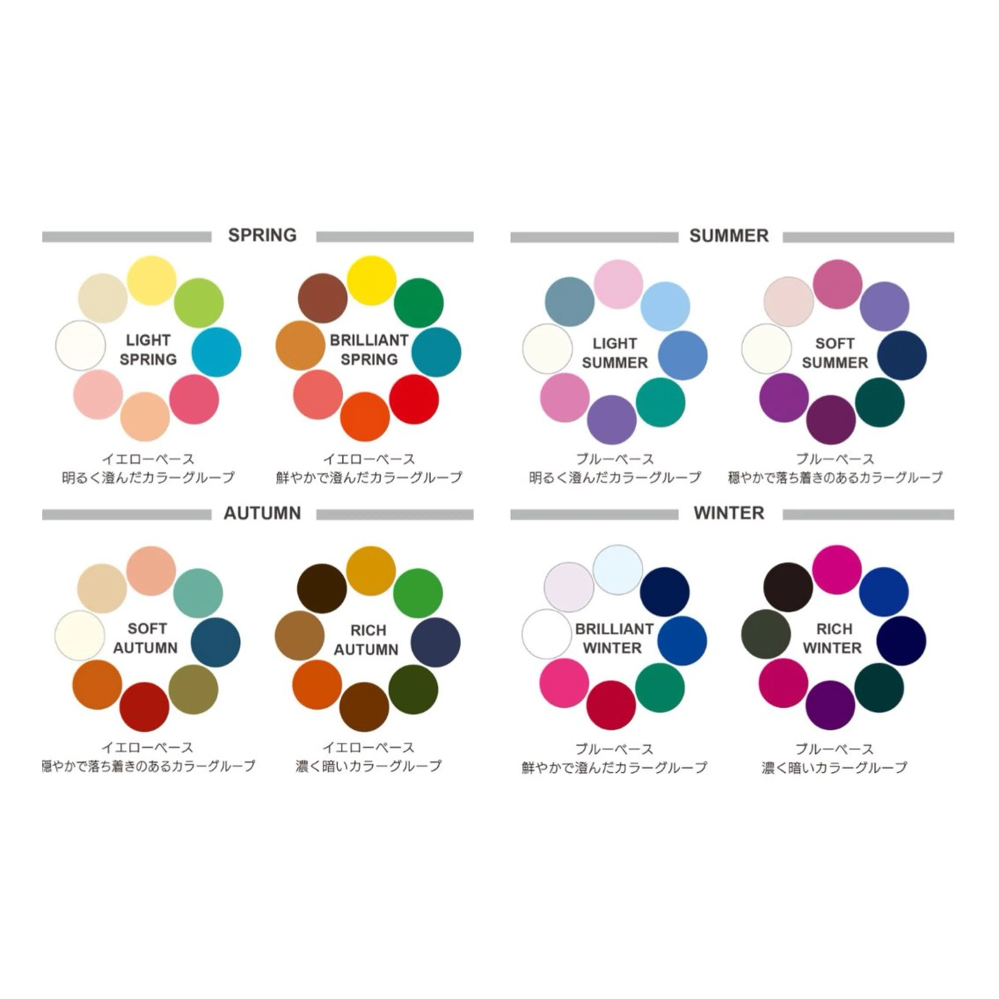 EIGHT COLOR（8タイプ）パーソナルカラー診断の写真