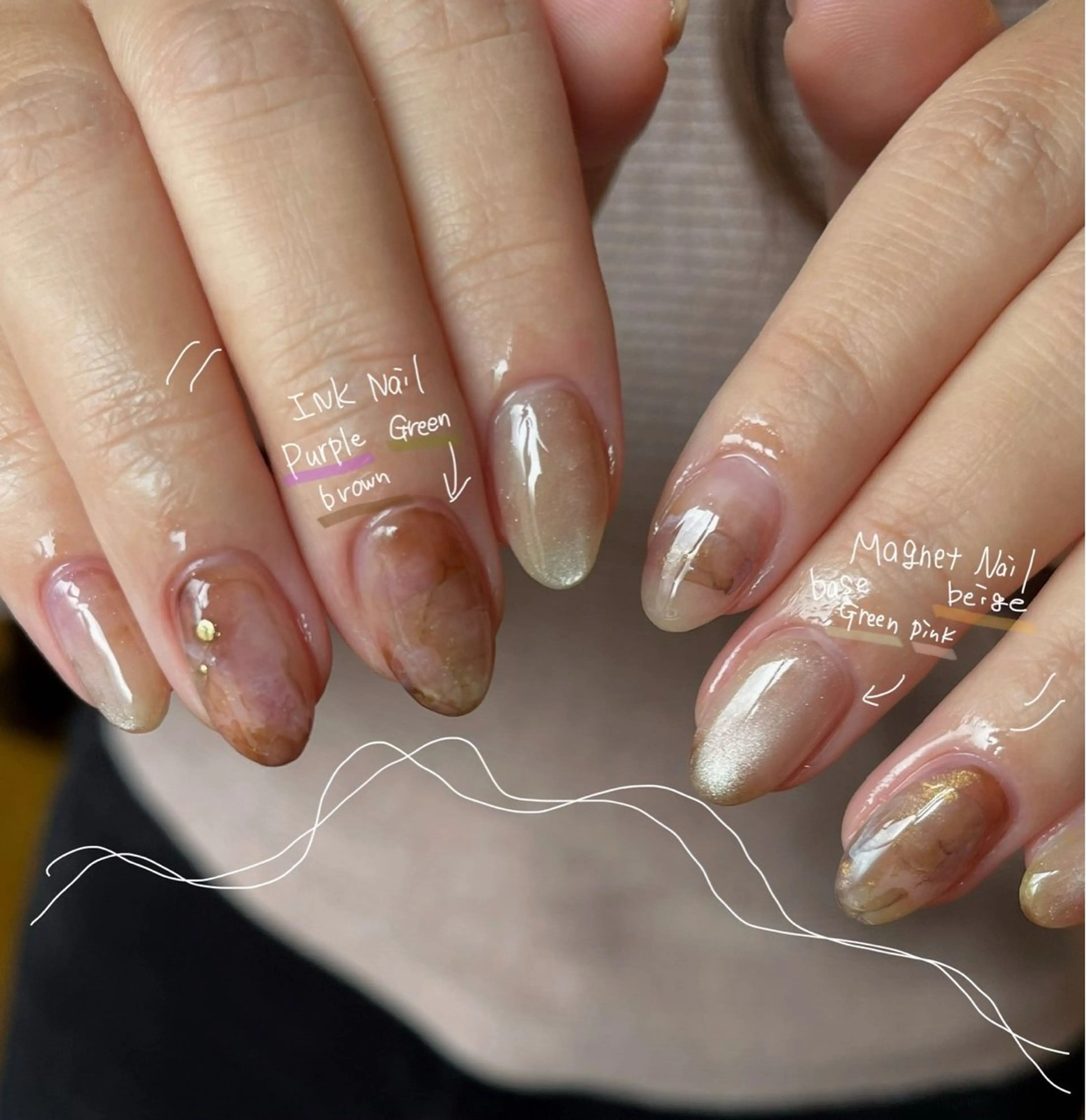 ネイル Bronze  Ship ＊relaxation saron＊所属・S a k iのその他イメージ