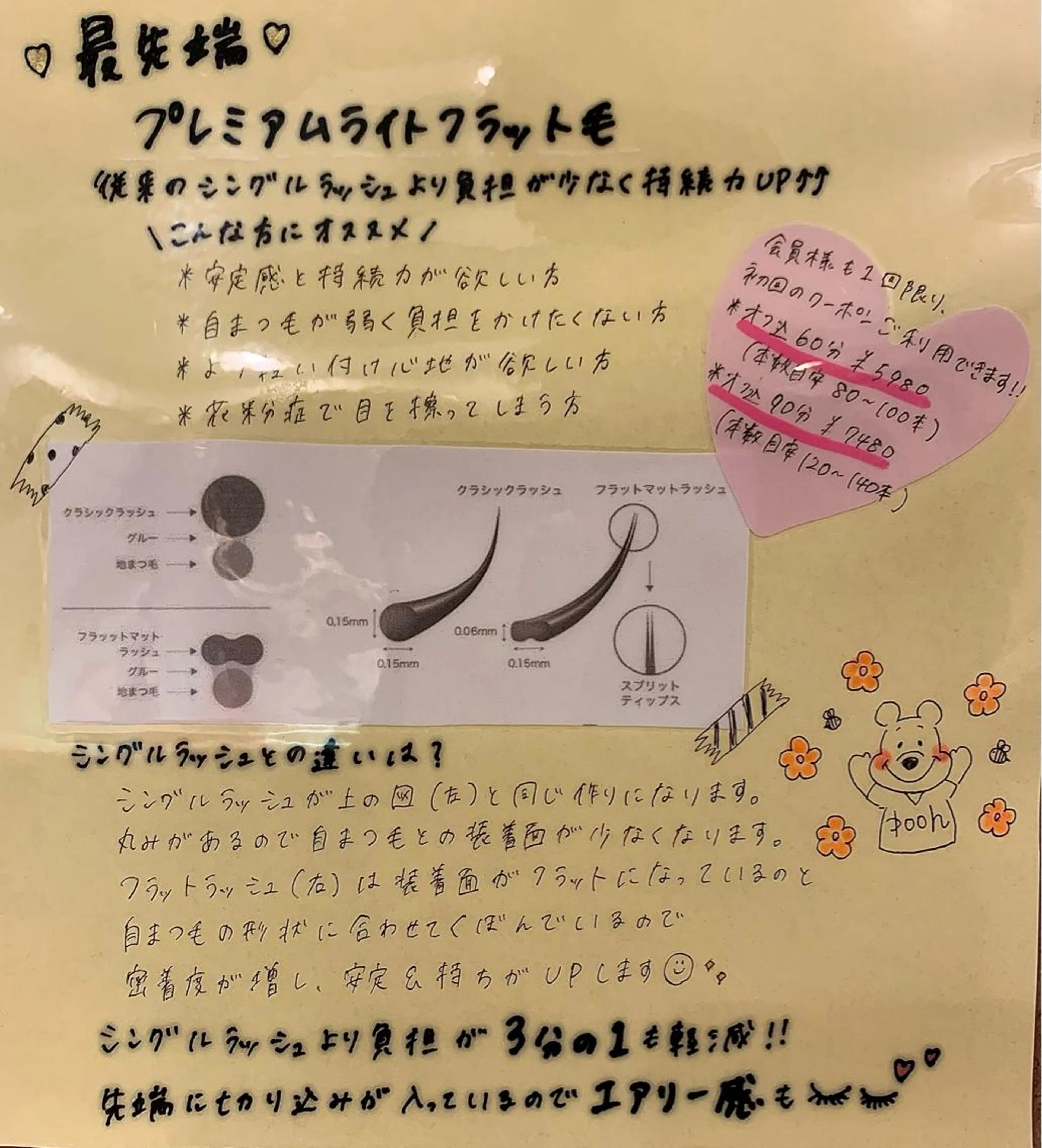 マツエク・マツパ フラットラッシュ マツエク koyama harukaのマツエク・マツパデザイン