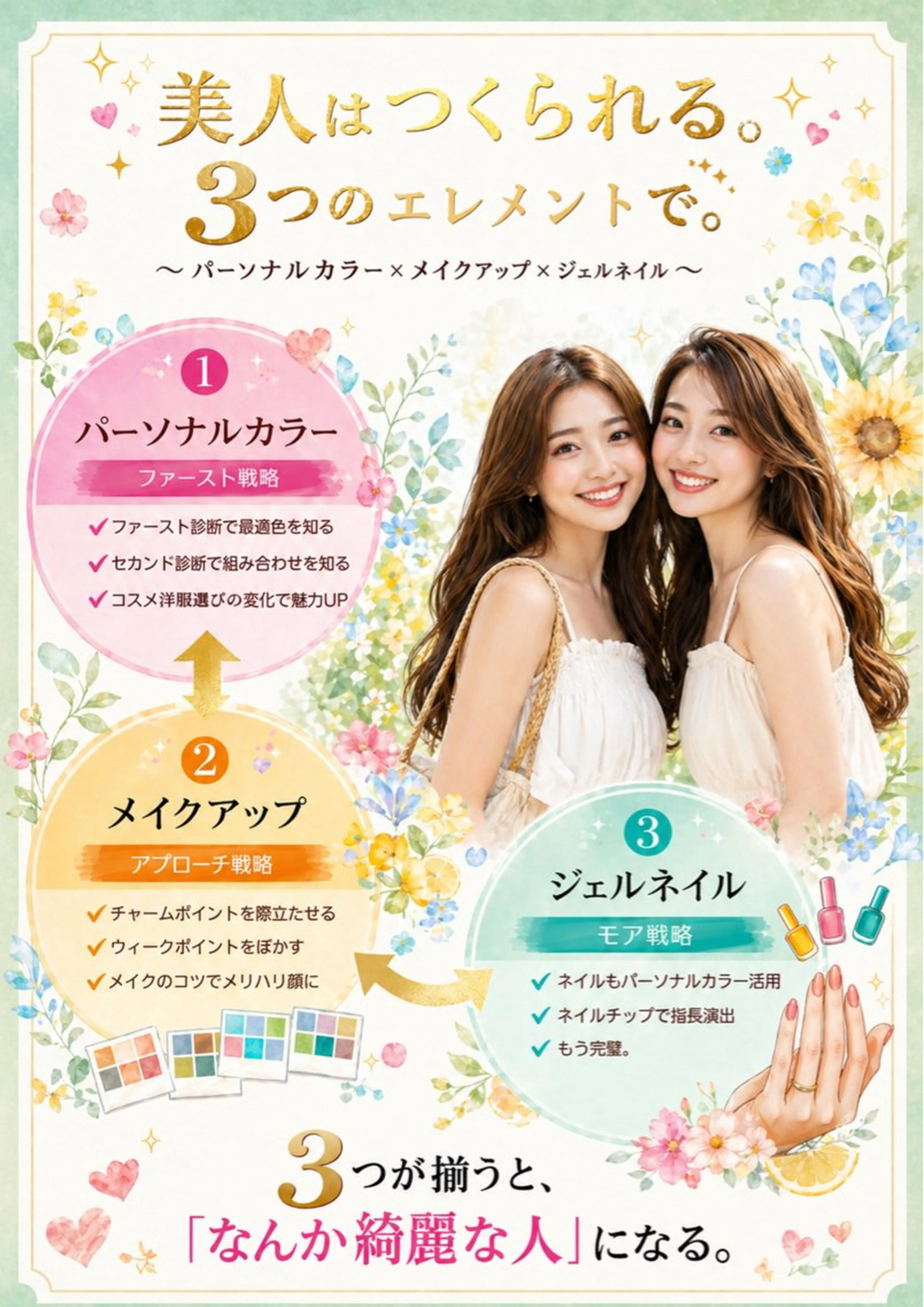 その他 🌸PC診断×ネイル 垢抜け専門 SARAのその他イメージ