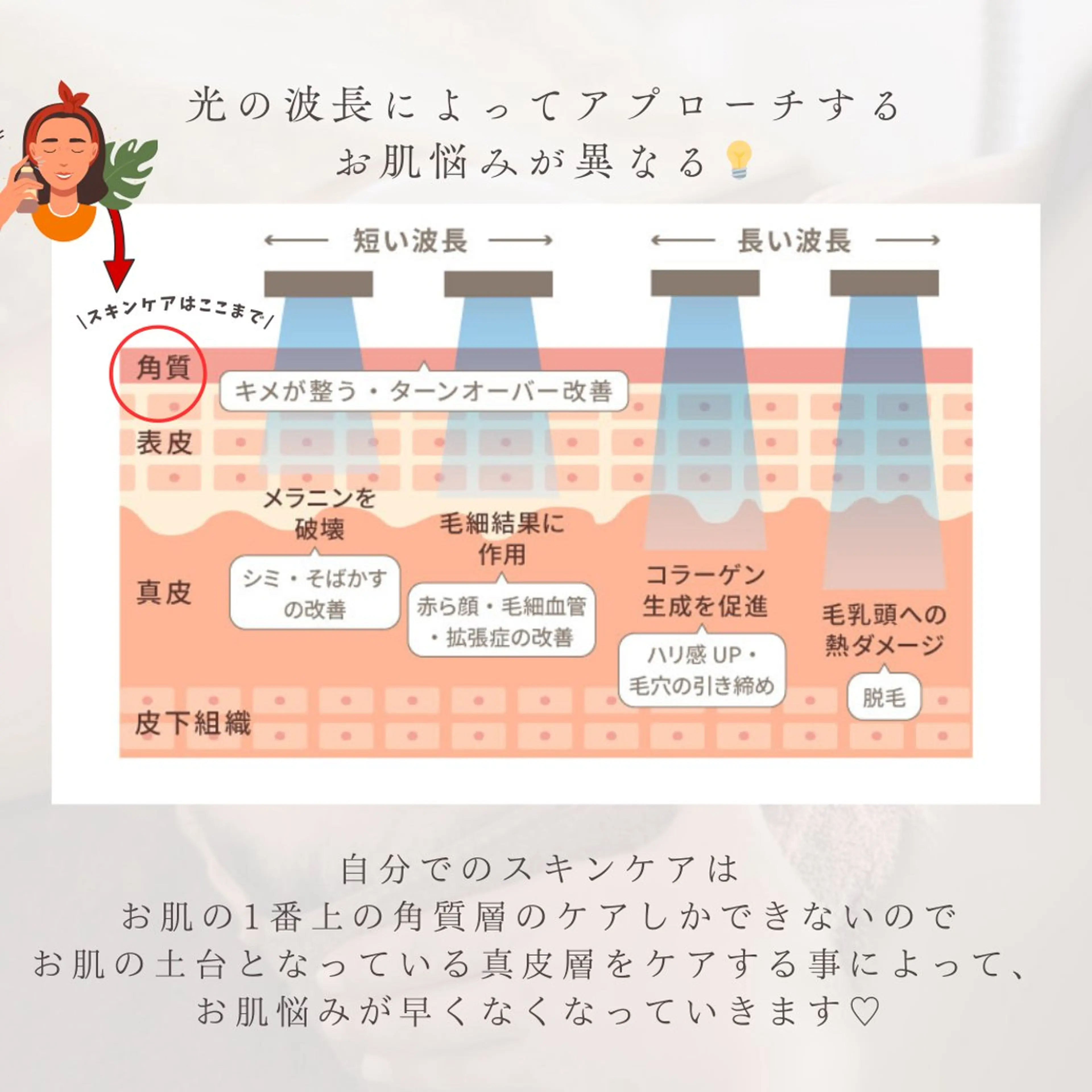 LANA所属・エステサロン LANA.のエステ・リラクイメージ