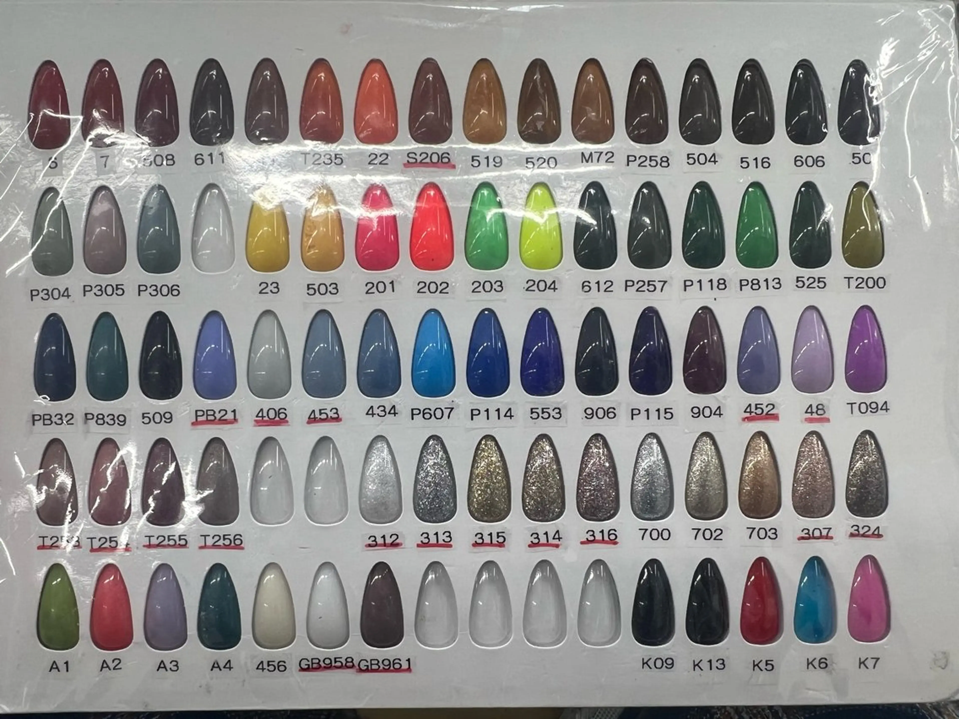 ネイル グラデーション ワンカラーネイル 赤色 MAXKELLY梅田 くろだ🧸౨ৎのネイルデザイン