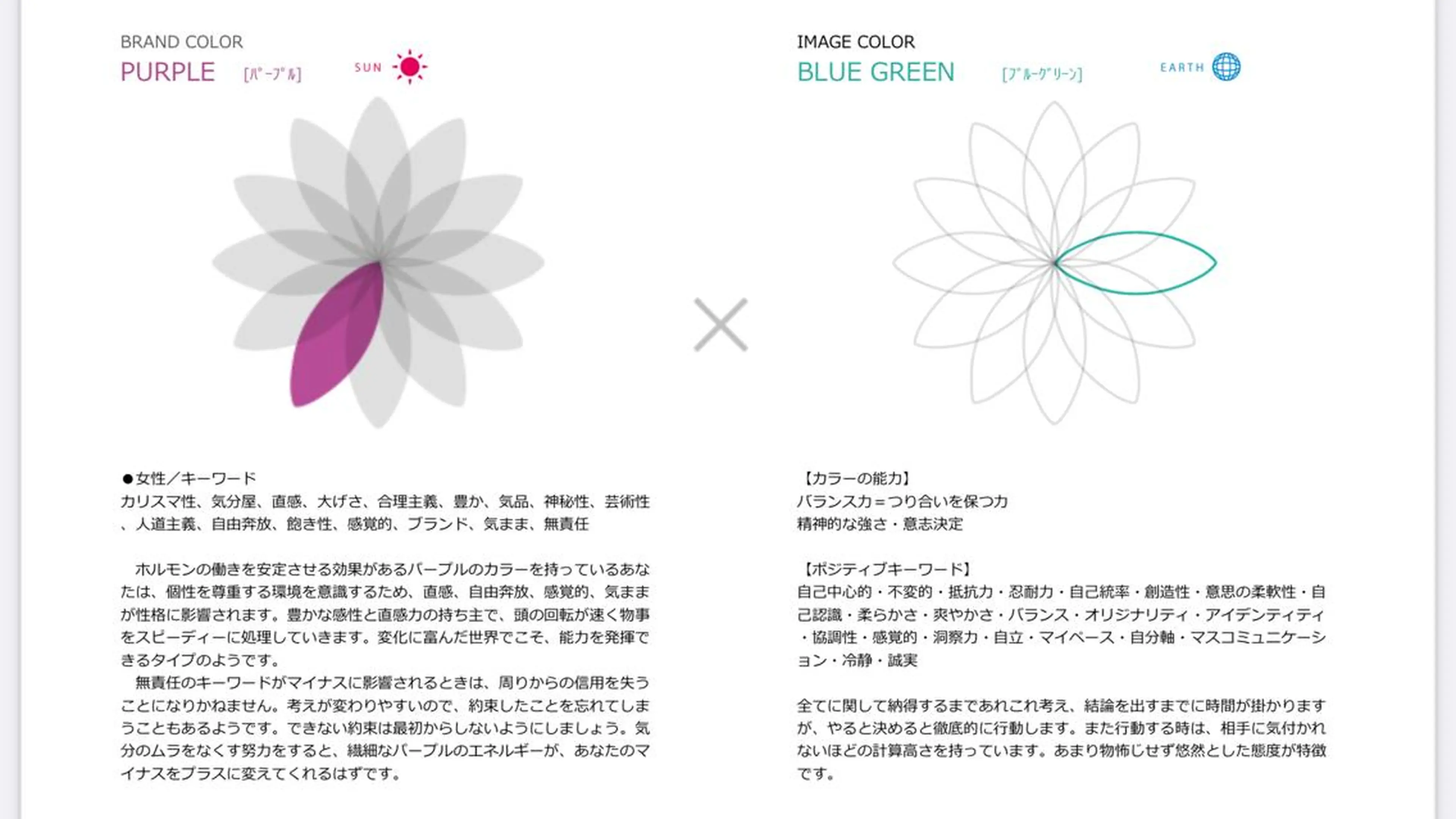 ❤️カラーのアレルギー持ち必見❤️フリーランス美容師UMi所属・色タイプ診断 ❤️Umi❤️のヘアスタイル