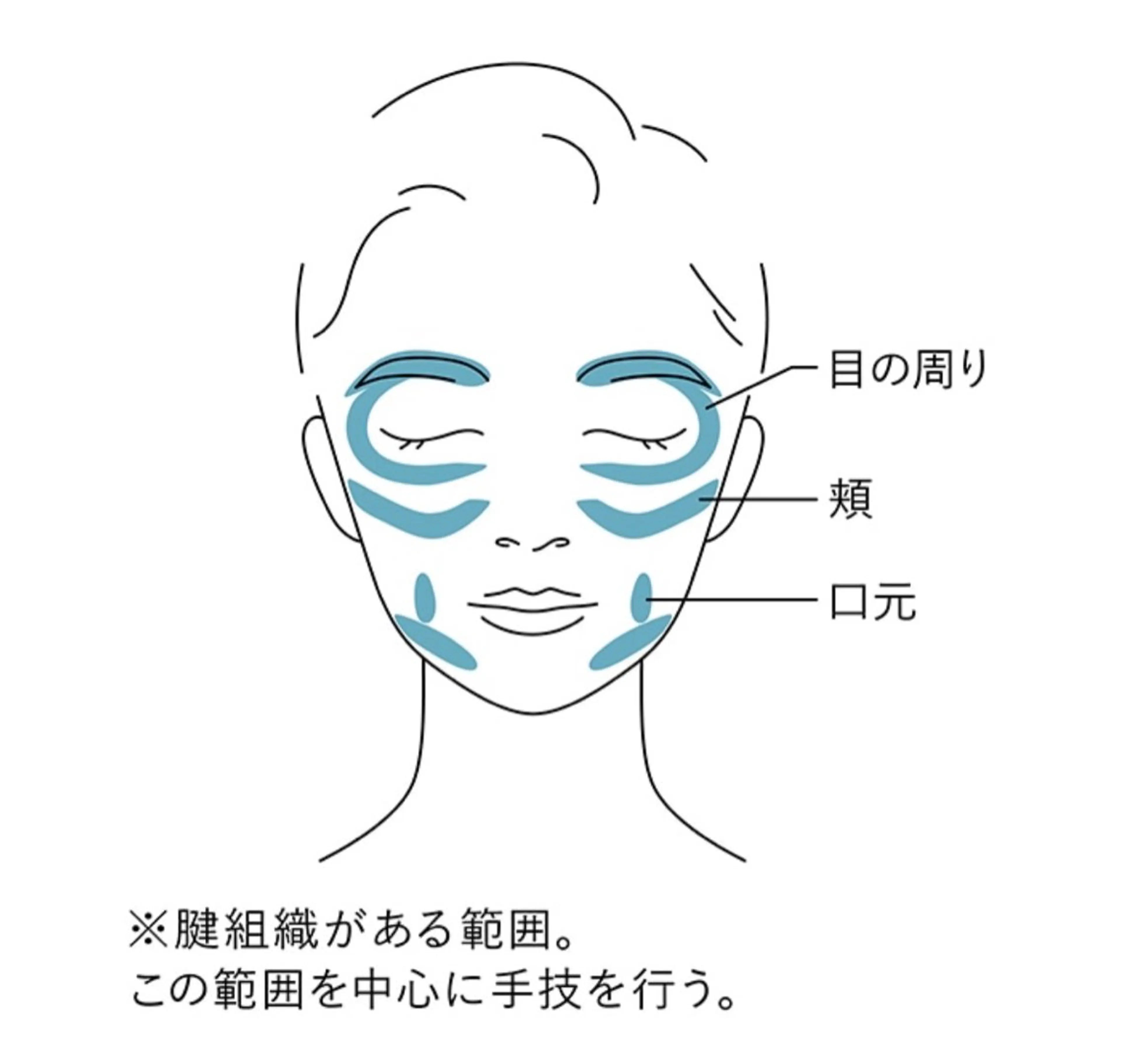 エステ POLA有松駅前店 村田のエステ・リラクイメージ