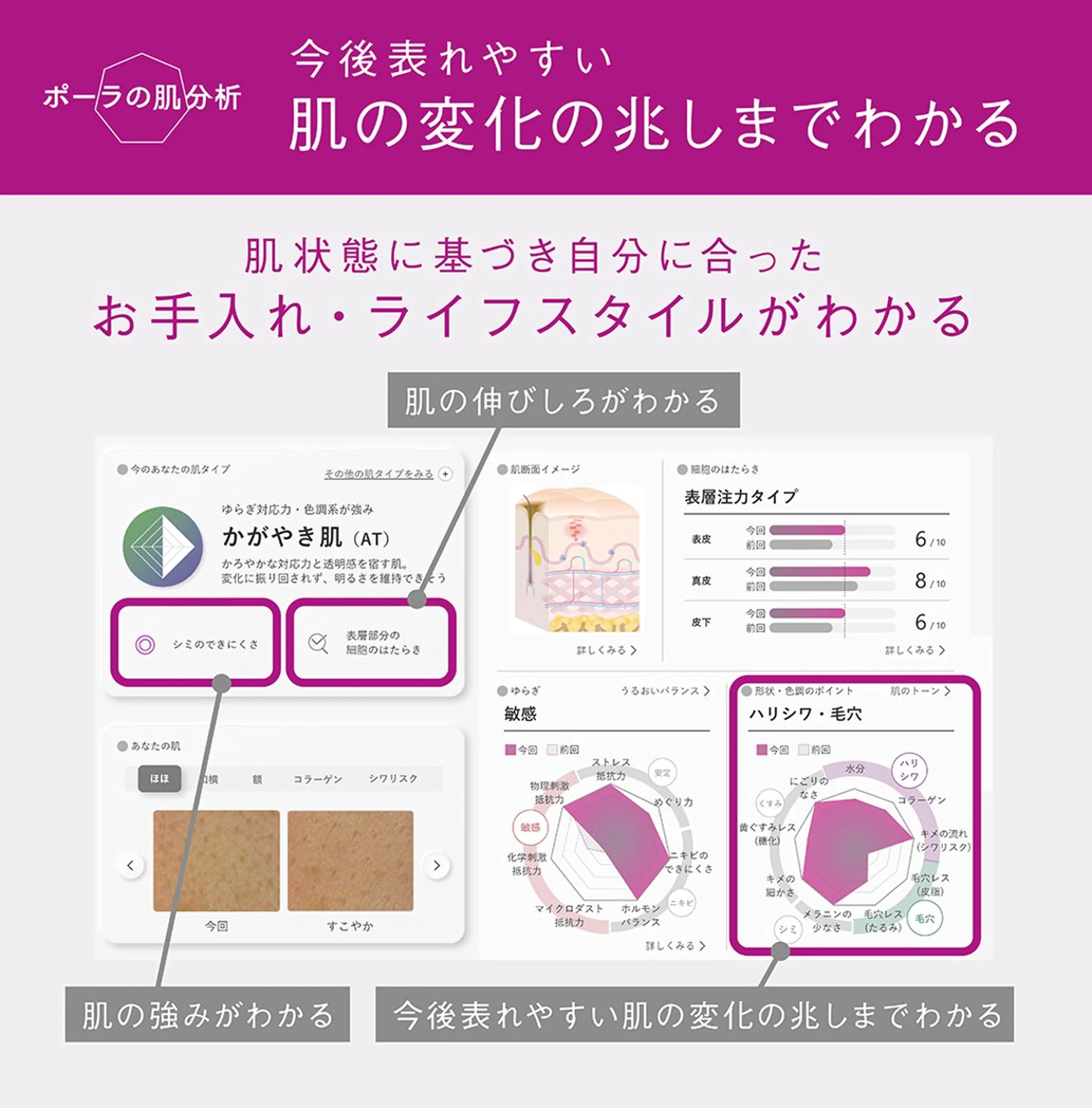 POLA 名駅桜通店のエステ・リラクイメージ