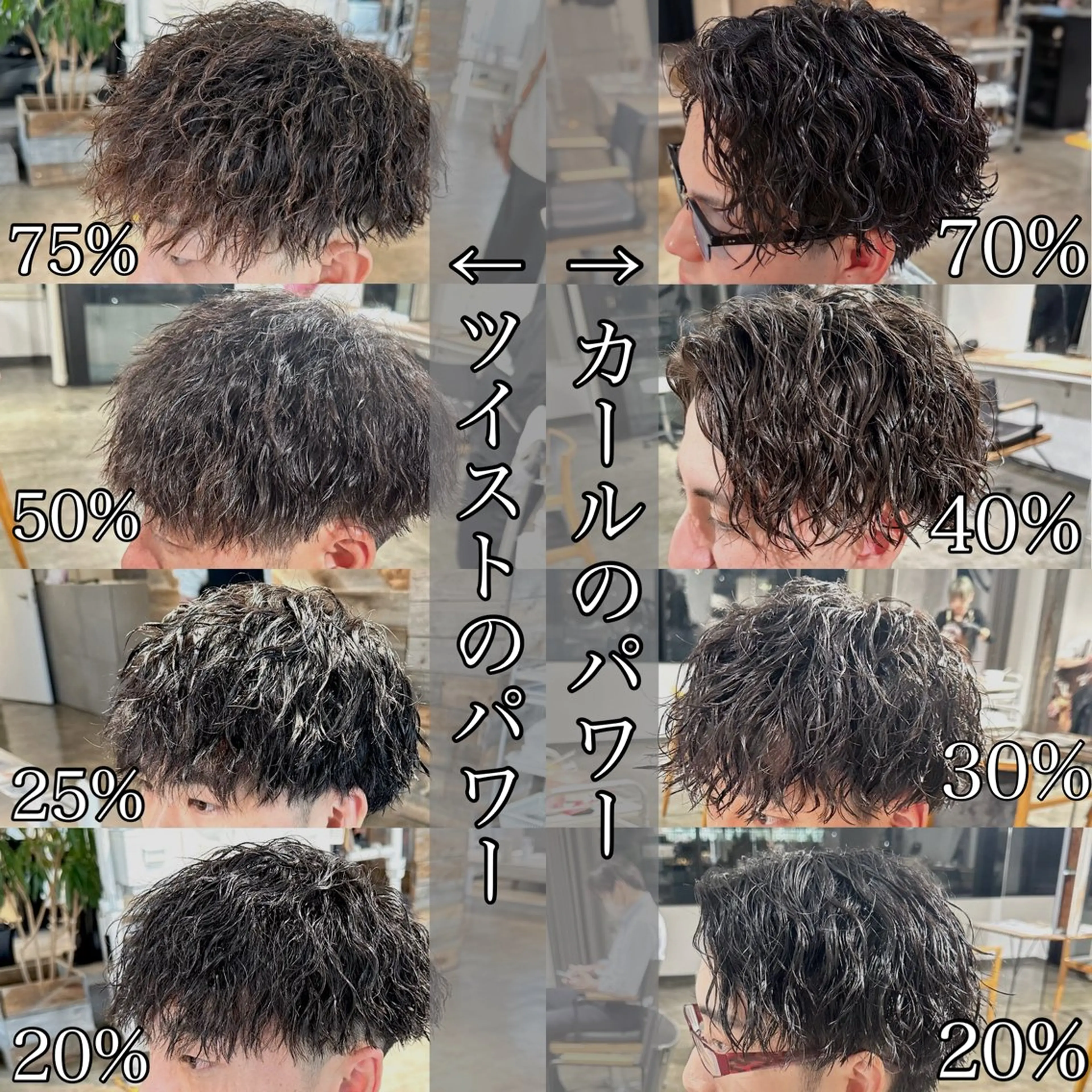 パーマ メンズ メンズパーマ メンズツイストパーマ ツイストパーマ カット ヘアカラー パーマ トリートメント 骨格補正施術/メンズ 専門美容師/YUYAのヘアスタイル